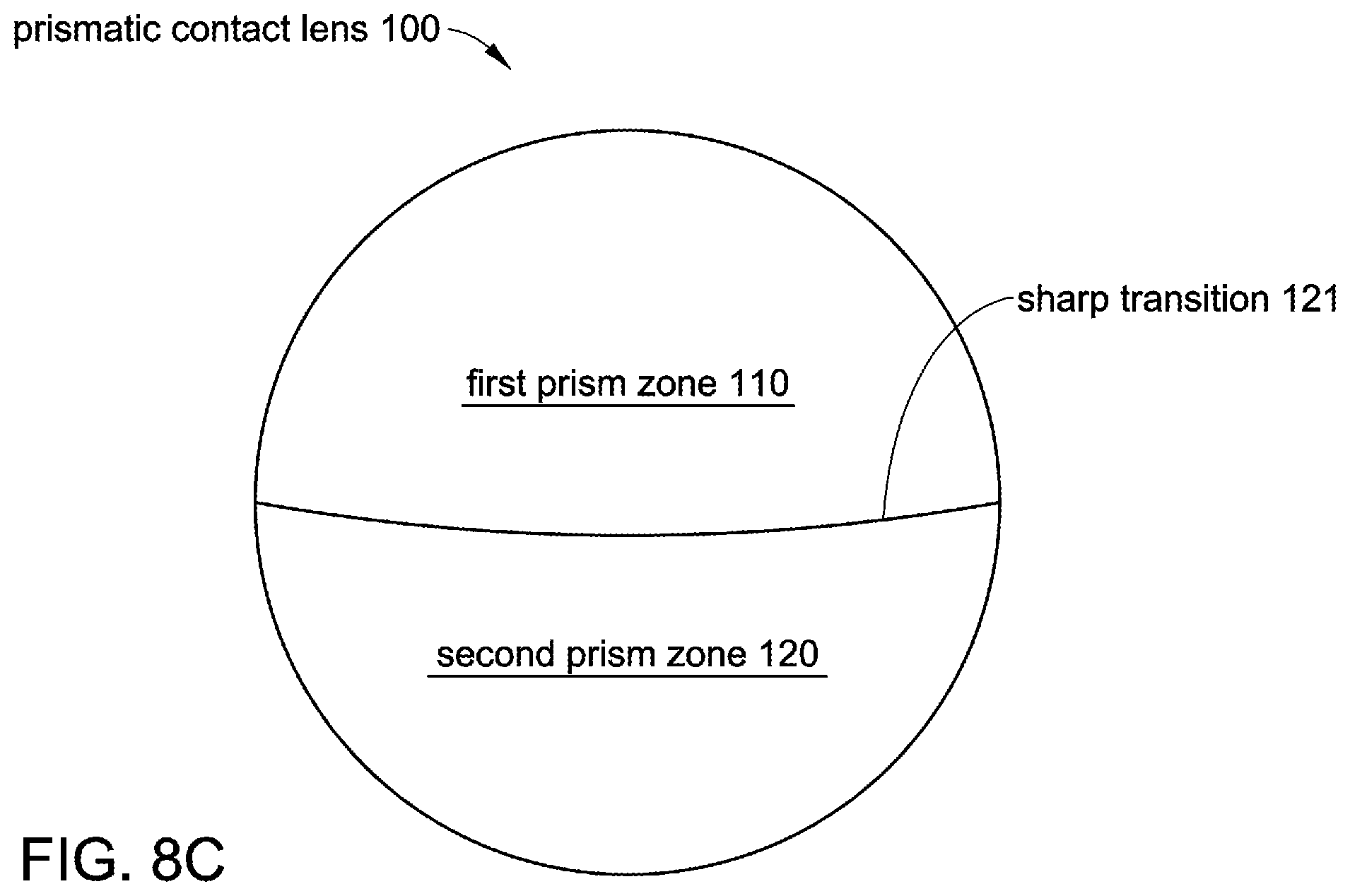 Patent US12306471 Figure 11 – Prismatic contact lens