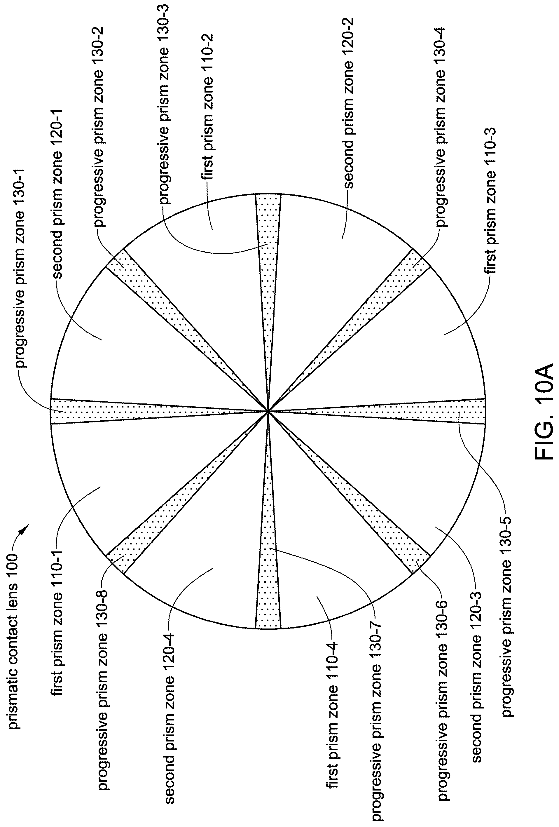 Patent US12306471 Figure 14 – Prismatic contact lens