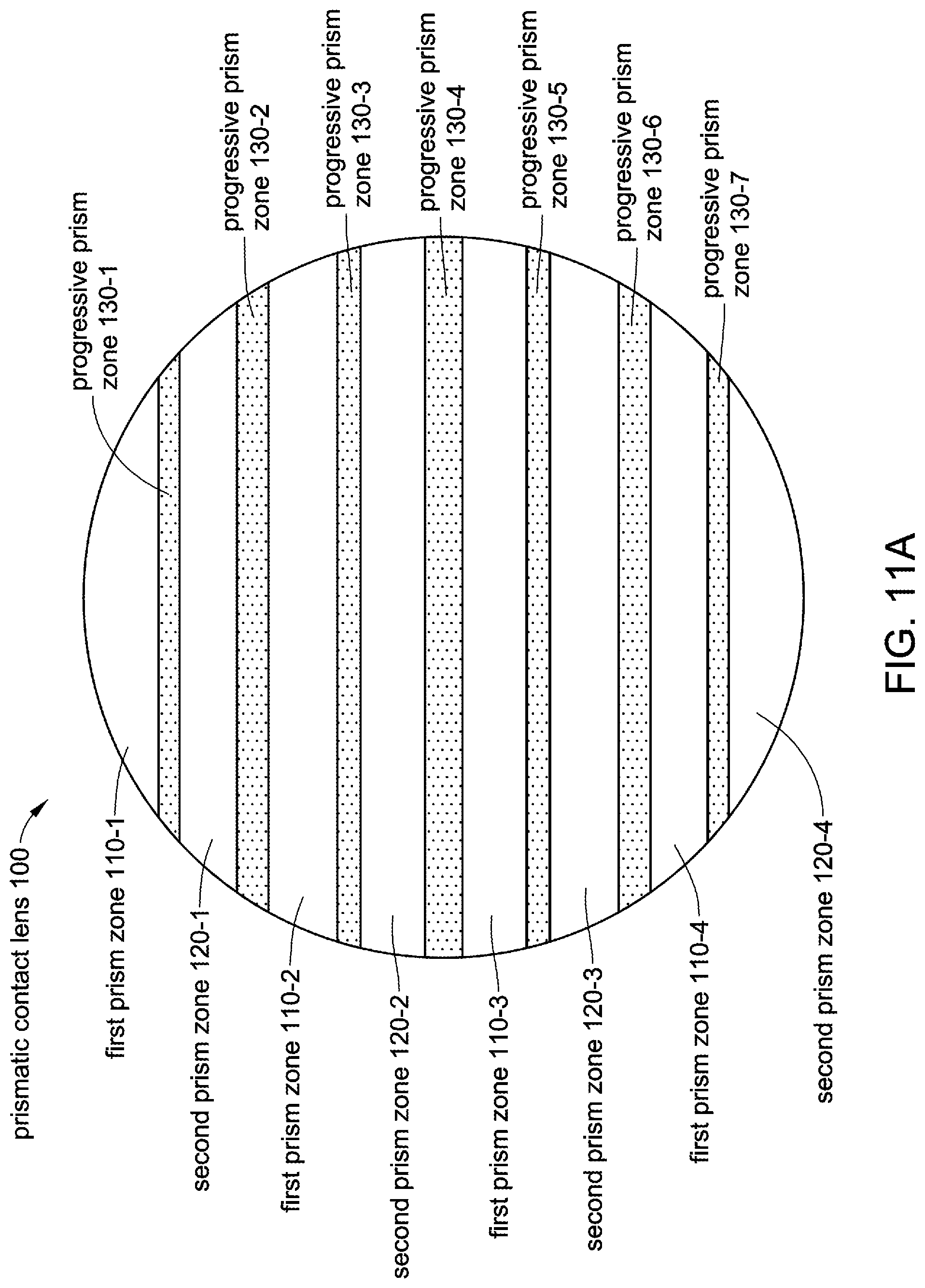 Patent US12306471 Figure 16 – Prismatic contact lens