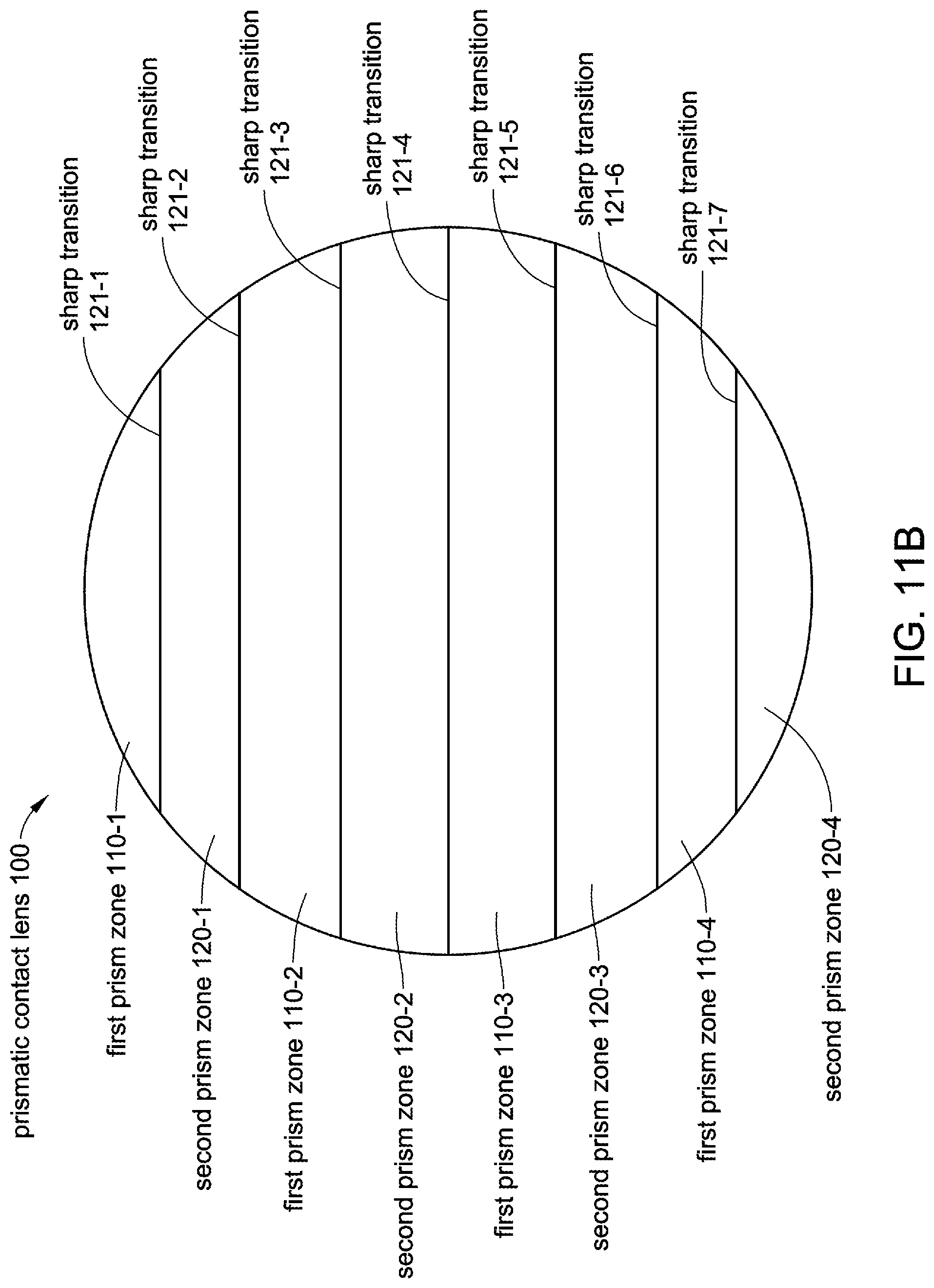 Patent US12306471 Figure 17 – Prismatic contact lens