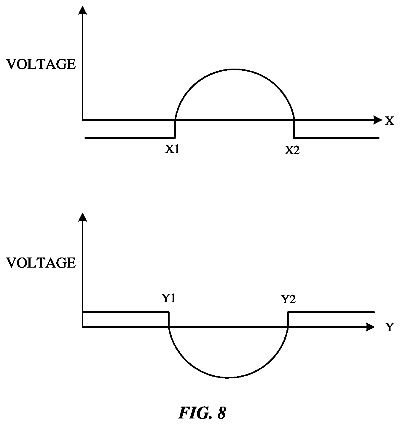 Patent US12306472 Figure 7 – Tunable lens systems with passive matrix electrode arrays