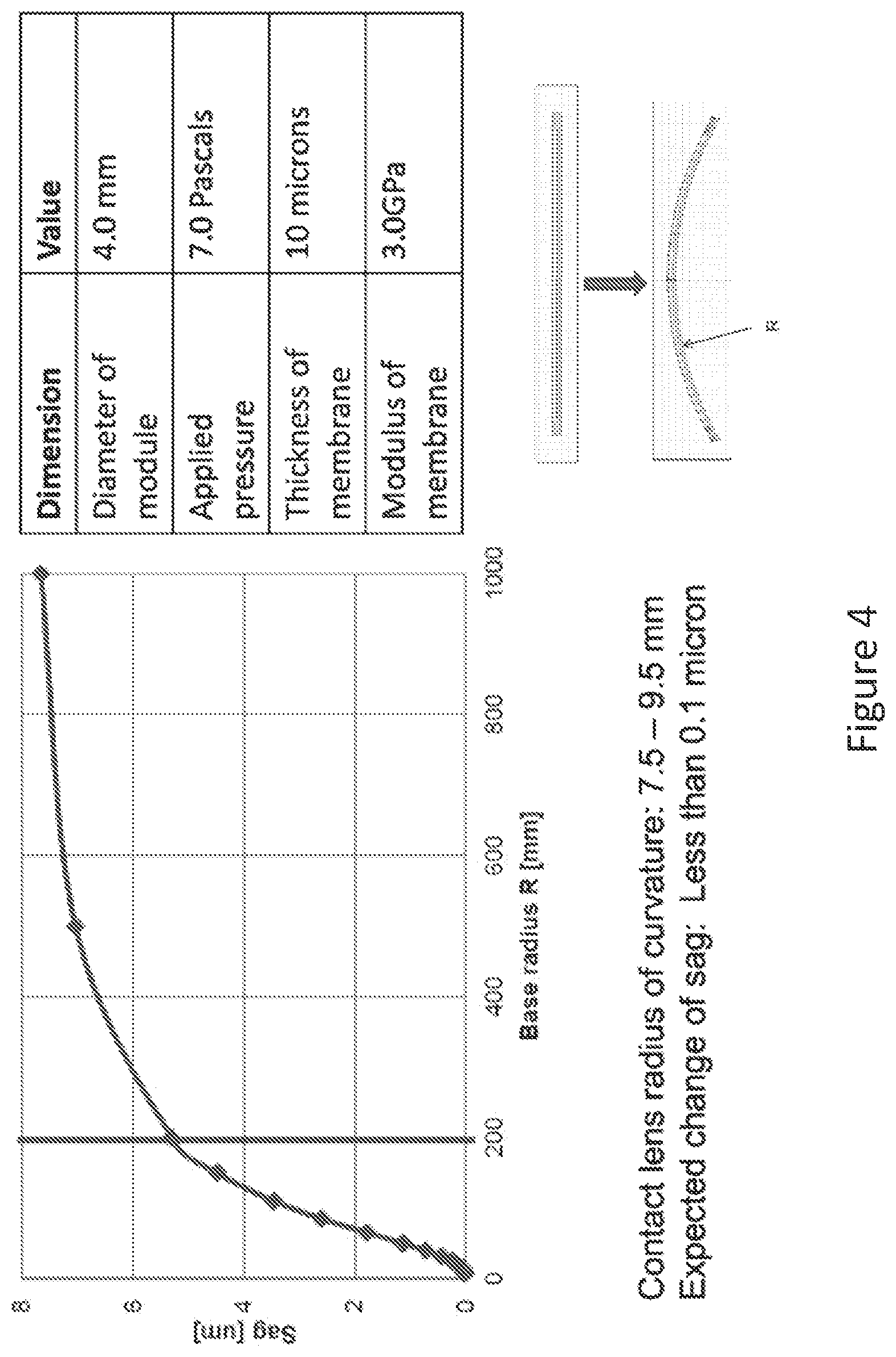 Patent US12306475 Figure 4 – Fluidic module for accommodating soft contact lens