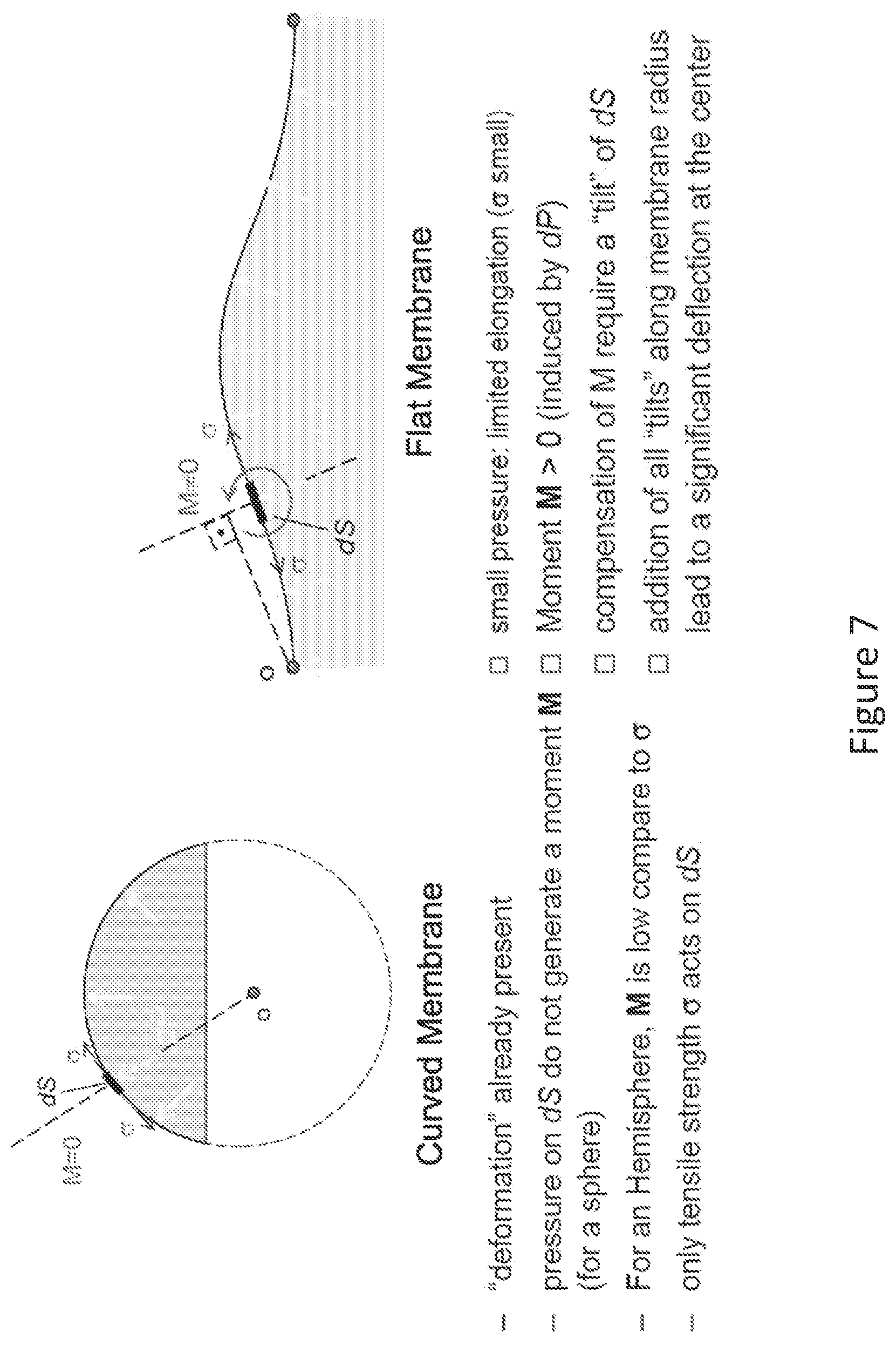 Patent US12306475 Figure 7 – Fluidic module for accommodating soft contact lens