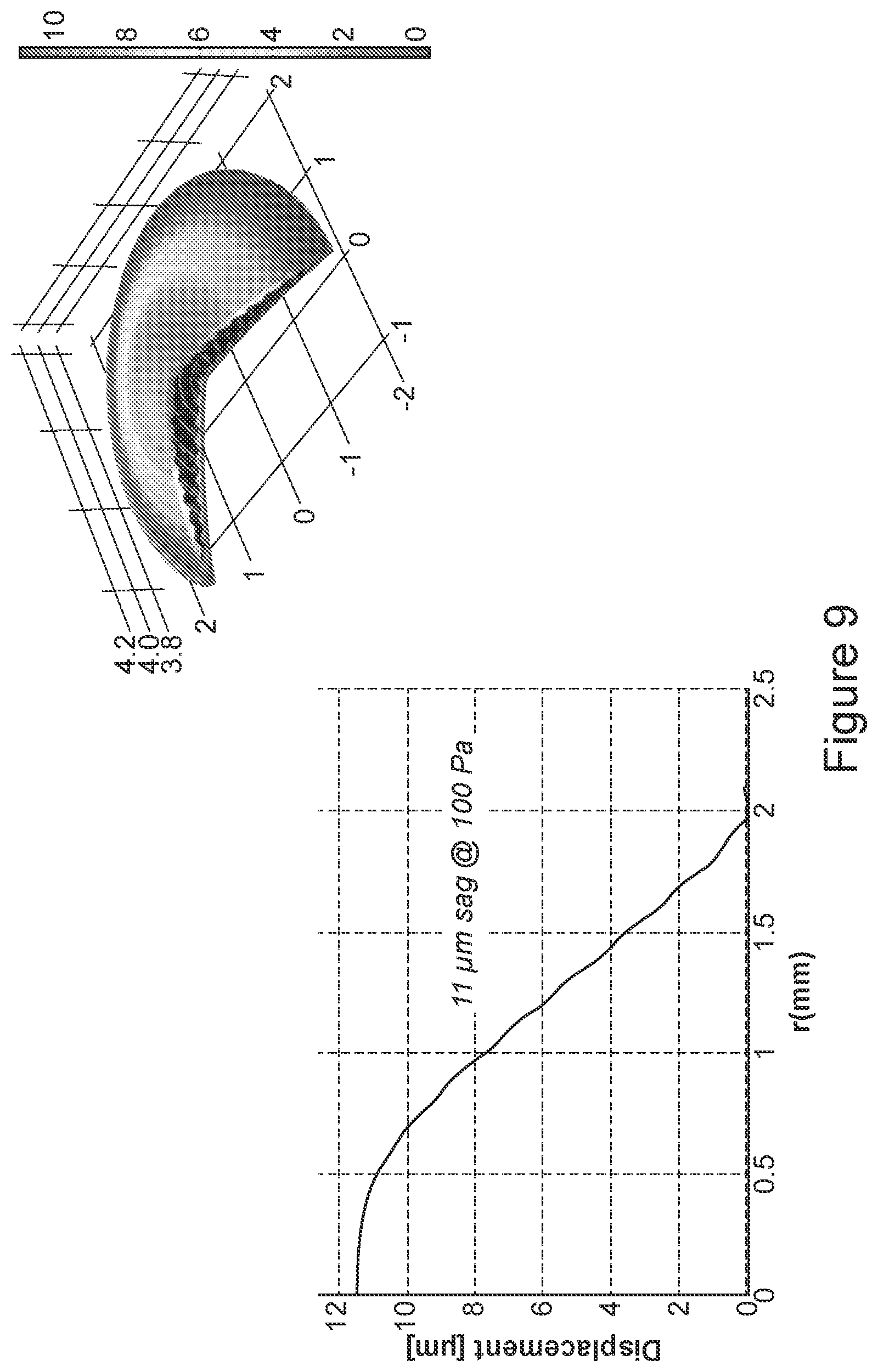 Patent US12306475 Figure 9 – Fluidic module for accommodating soft contact lens