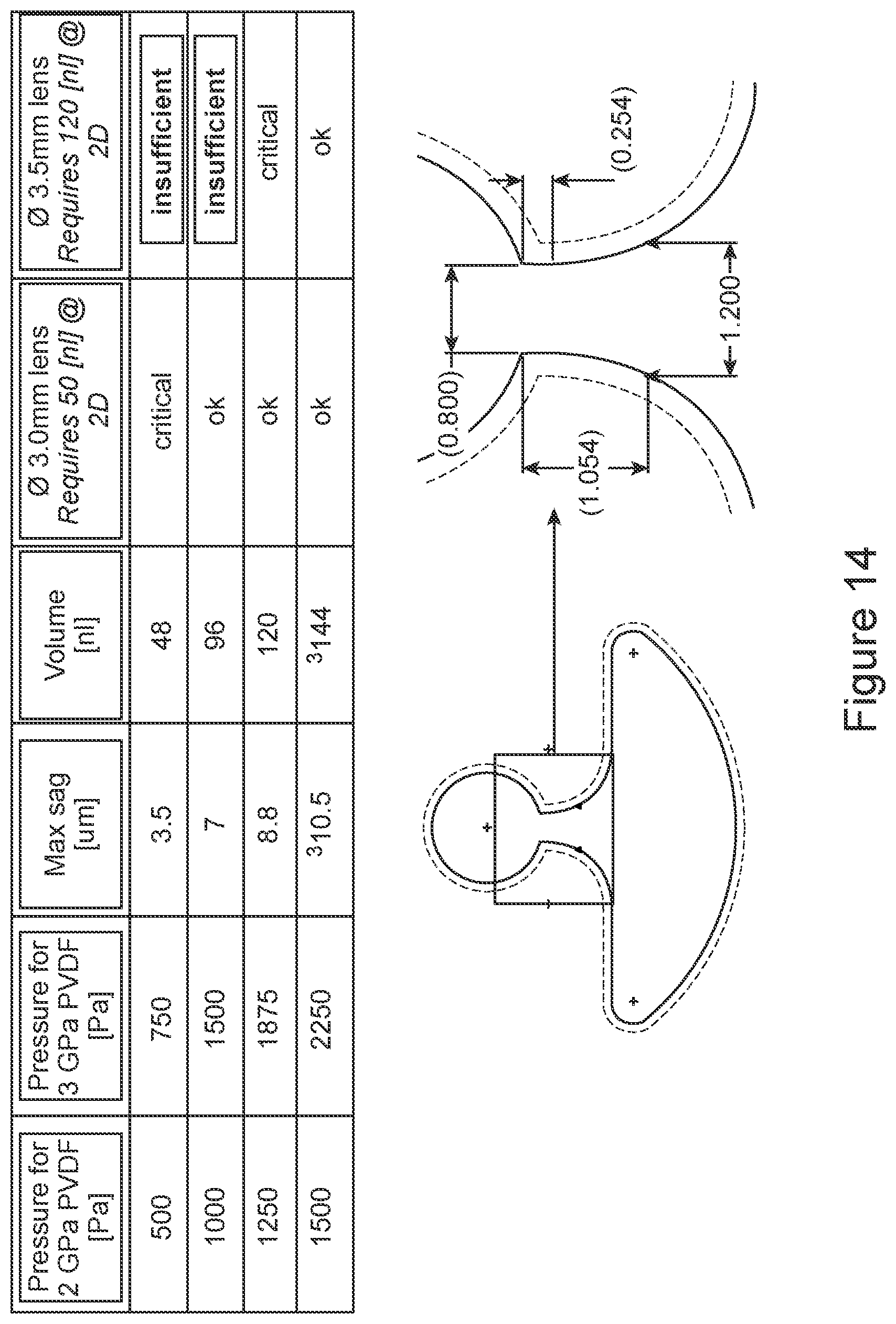 Patent US12306475 Figure 16 – Fluidic module for accommodating soft contact lens