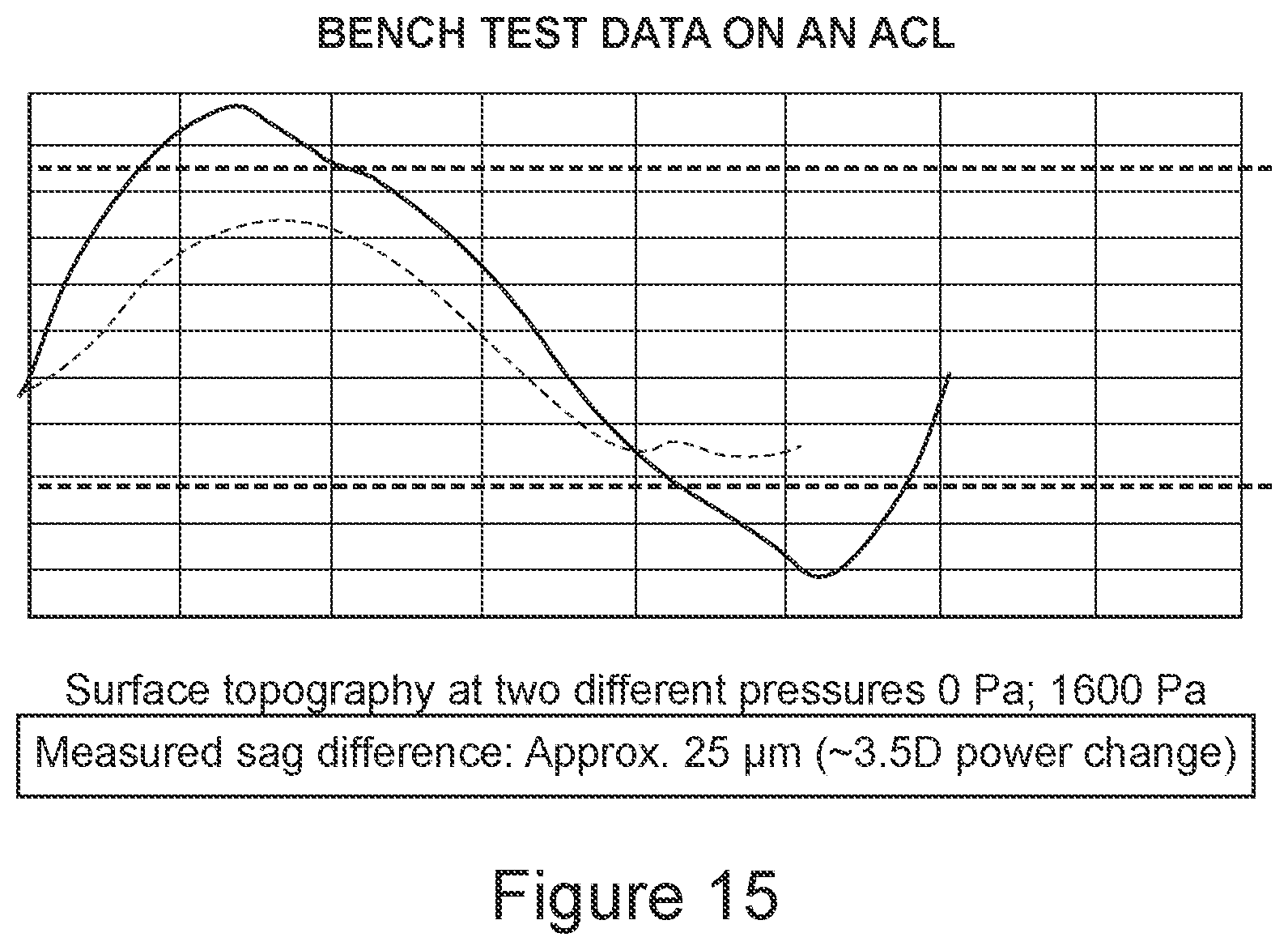 Patent US12306475 Figure 17 – Fluidic module for accommodating soft contact lens