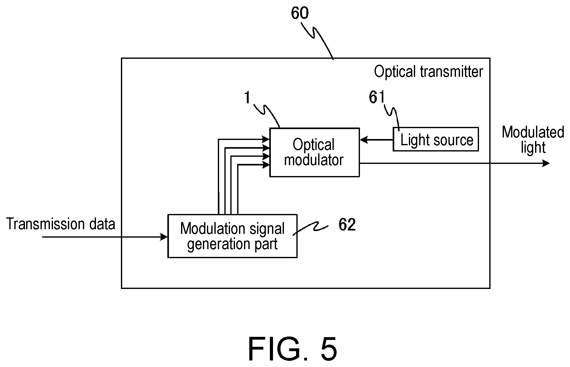 Patent US12306478 Figure 5 – Optical modulator and optical transmitter