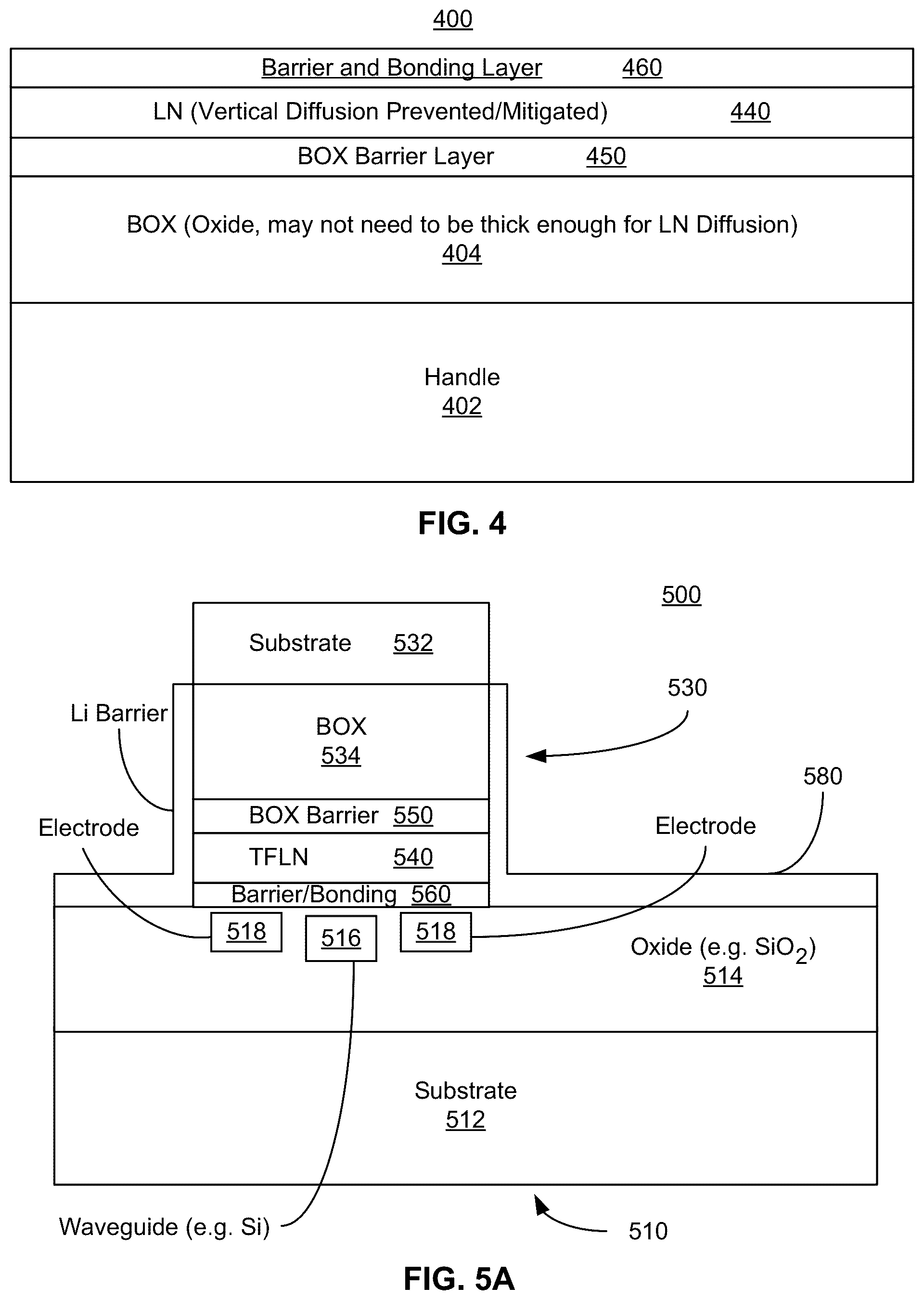 Patent US12306481 Figure 6 – Diffusion barrier layer in lithium niobate-containing photonic devices