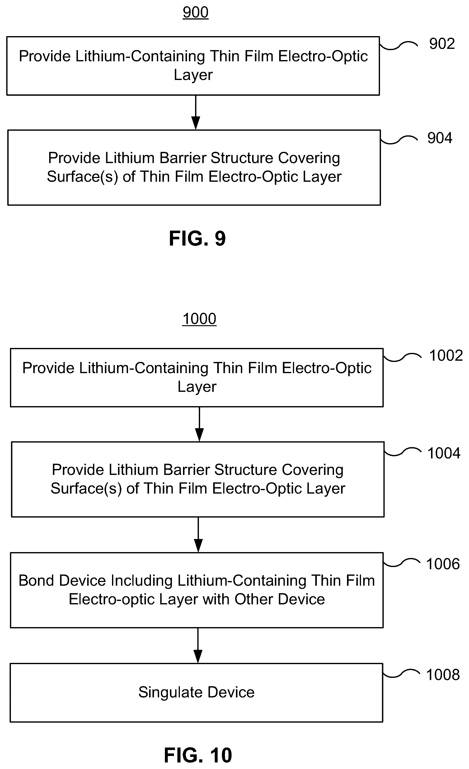 Patent US12306481 Figure 10 – Diffusion barrier layer in lithium niobate-containing photonic devices