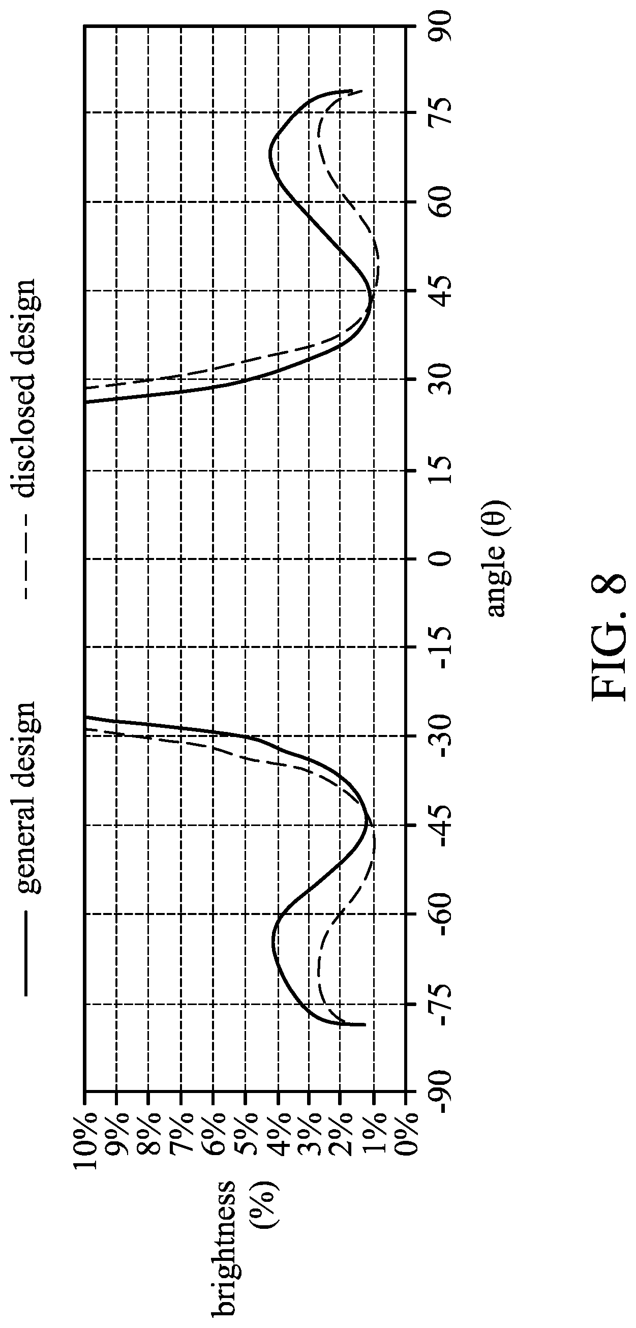 Patent US12306485 Figure 9 – Electronic device