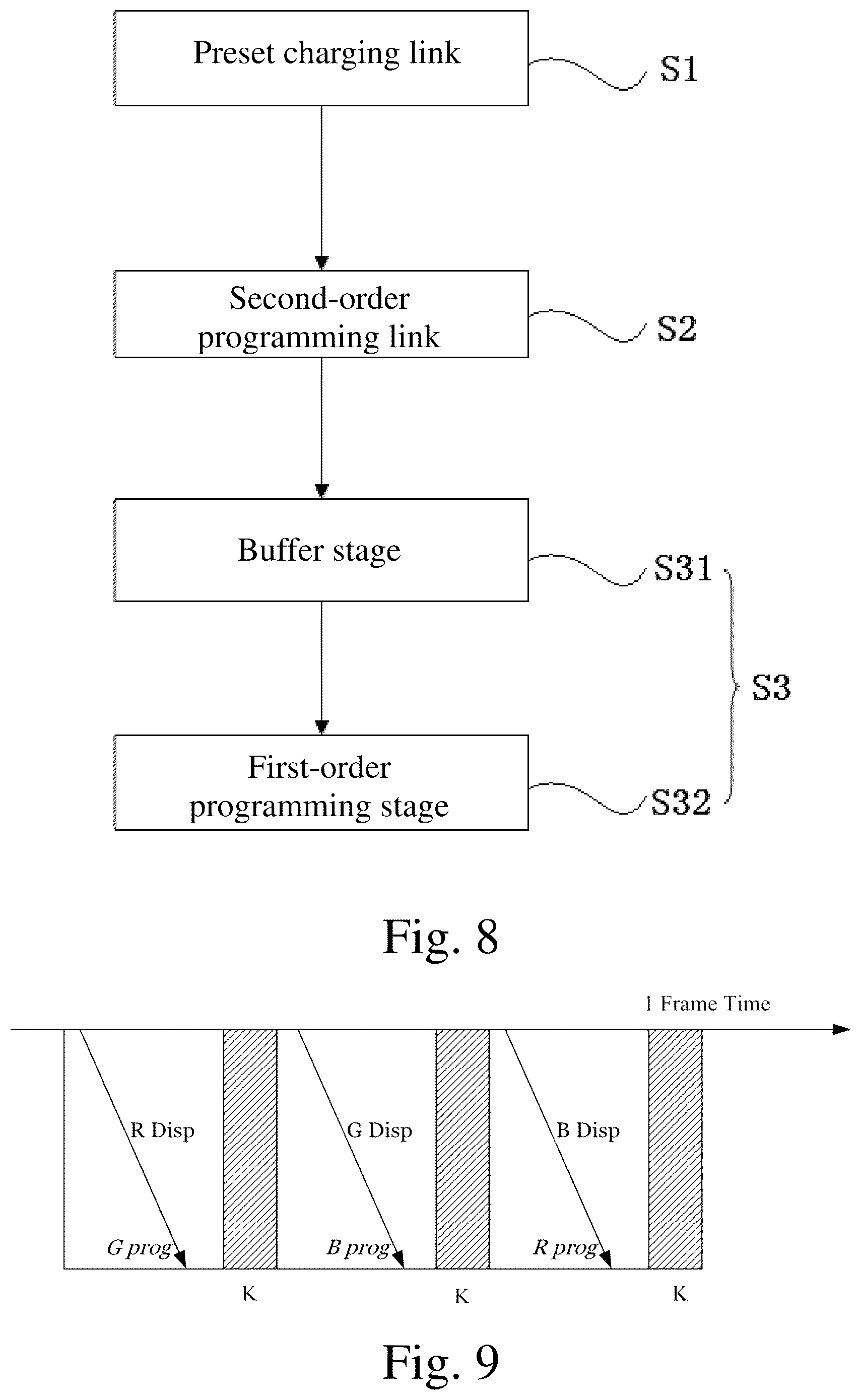 Patent US12306487 Figure 9 – Control circuit and control method for liquid crystal pixels