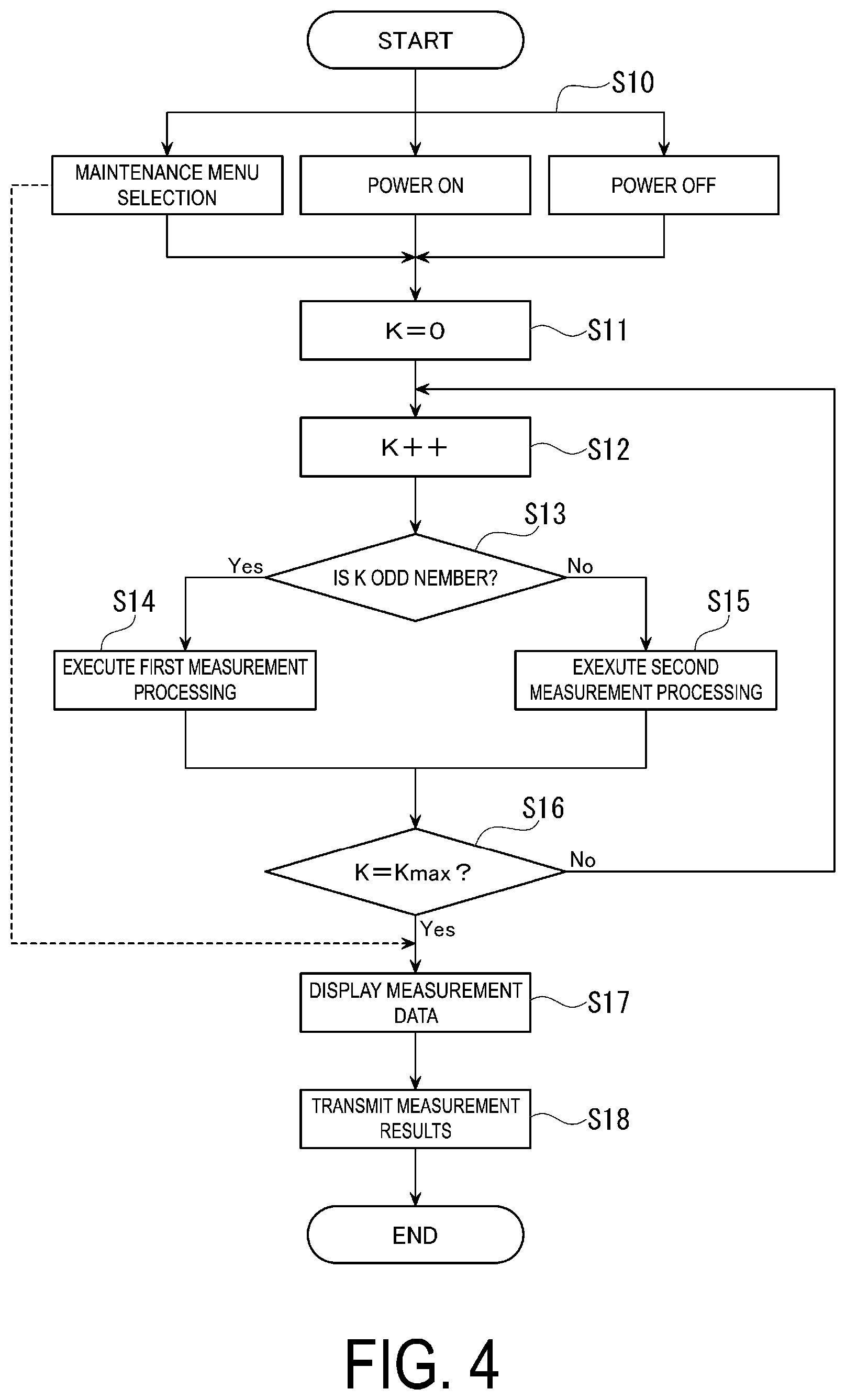 Patent US12306488 Figure 4 – Liquid crystal device, electronic device, and diagnostic system for measuring state of liquid crystal panel
