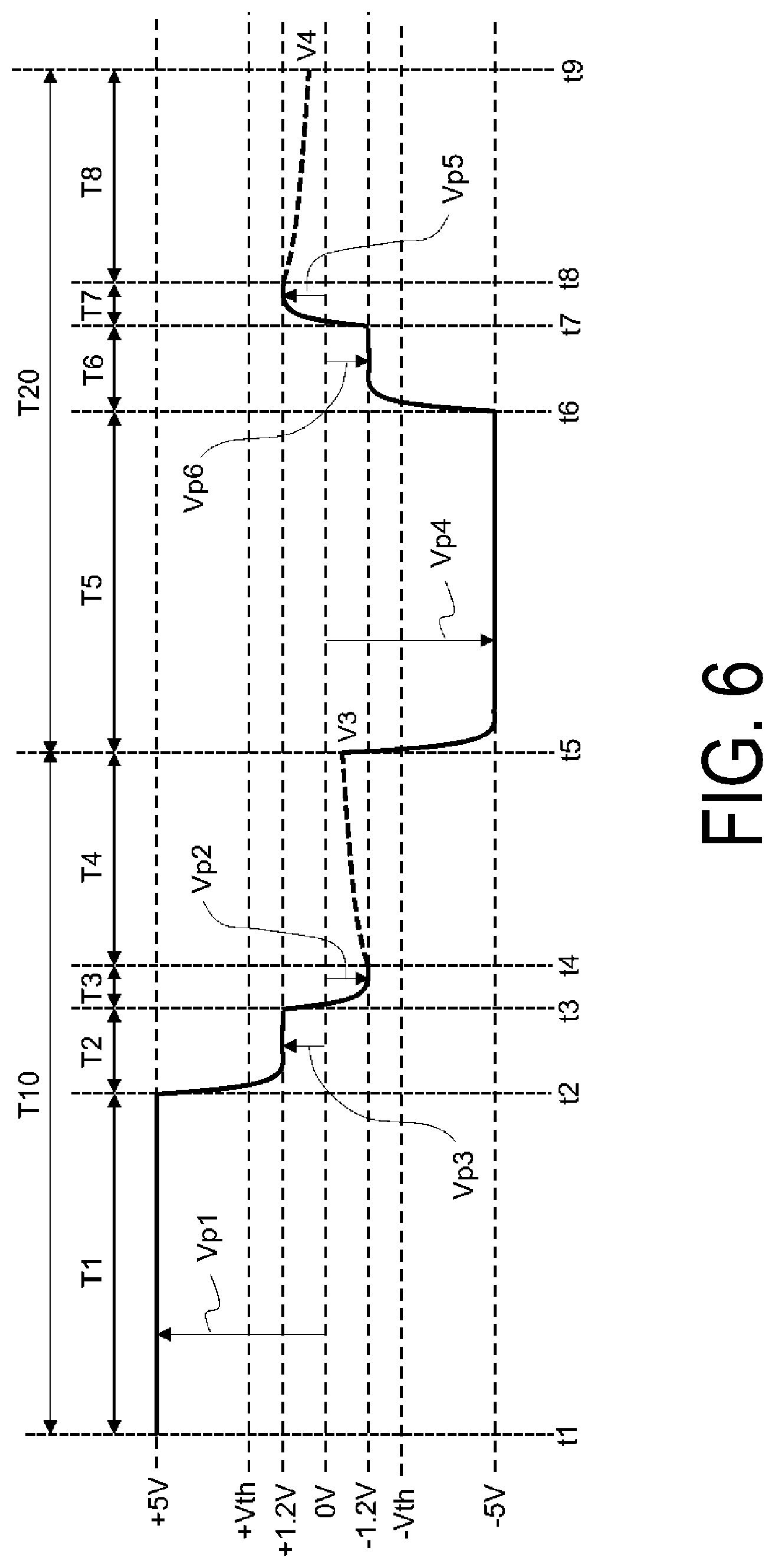 Patent US12306488 Figure 6 – Liquid crystal device, electronic device, and diagnostic system for measuring state of liquid crystal panel