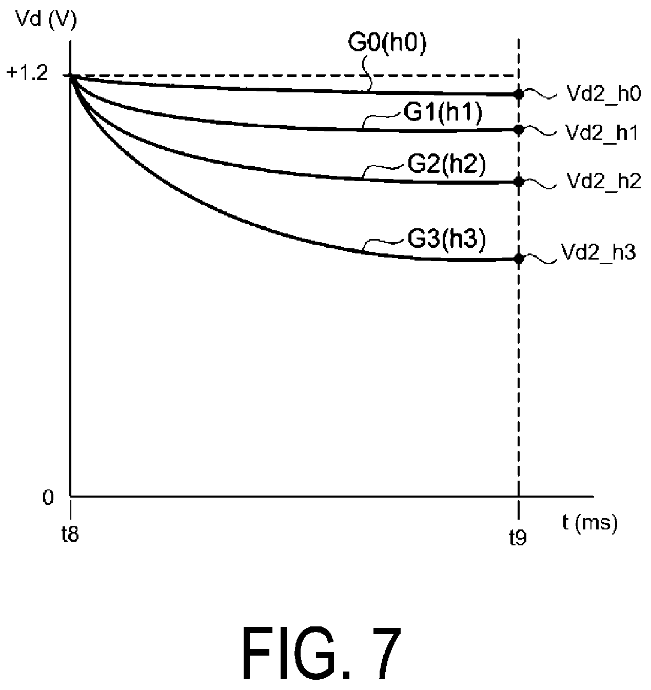Patent US12306488 Figure 7 – Liquid crystal device, electronic device, and diagnostic system for measuring state of liquid crystal panel