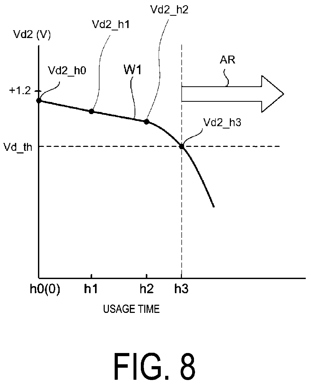 Patent US12306488 Figure 8 – Liquid crystal device, electronic device, and diagnostic system for measuring state of liquid crystal panel