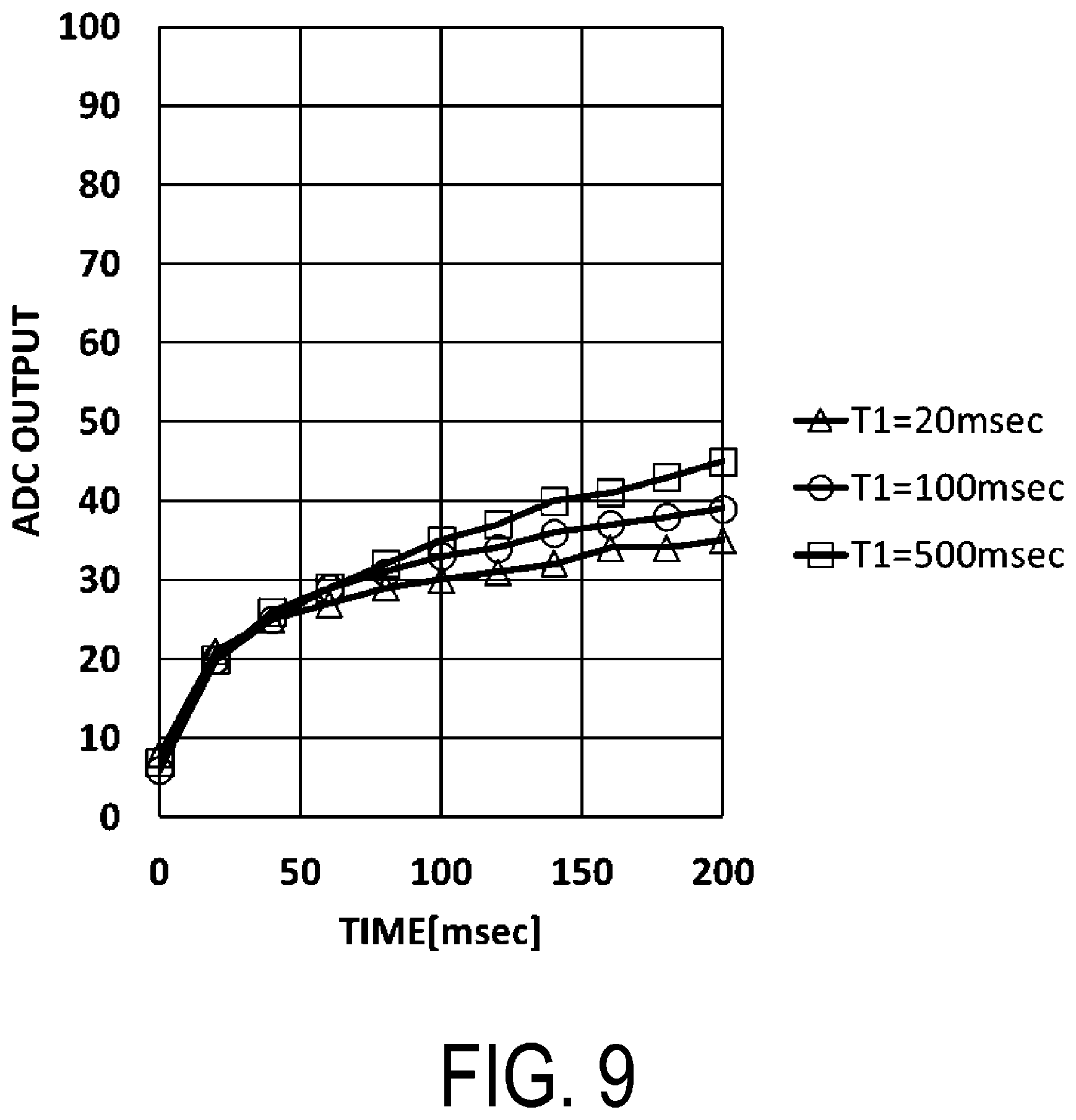 Patent US12306488 Figure 9 – Liquid crystal device, electronic device, and diagnostic system for measuring state of liquid crystal panel