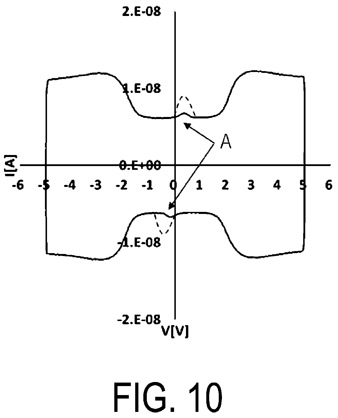 Patent US12306488 Figure 10 – Liquid crystal device, electronic device, and diagnostic system for measuring state of liquid crystal panel