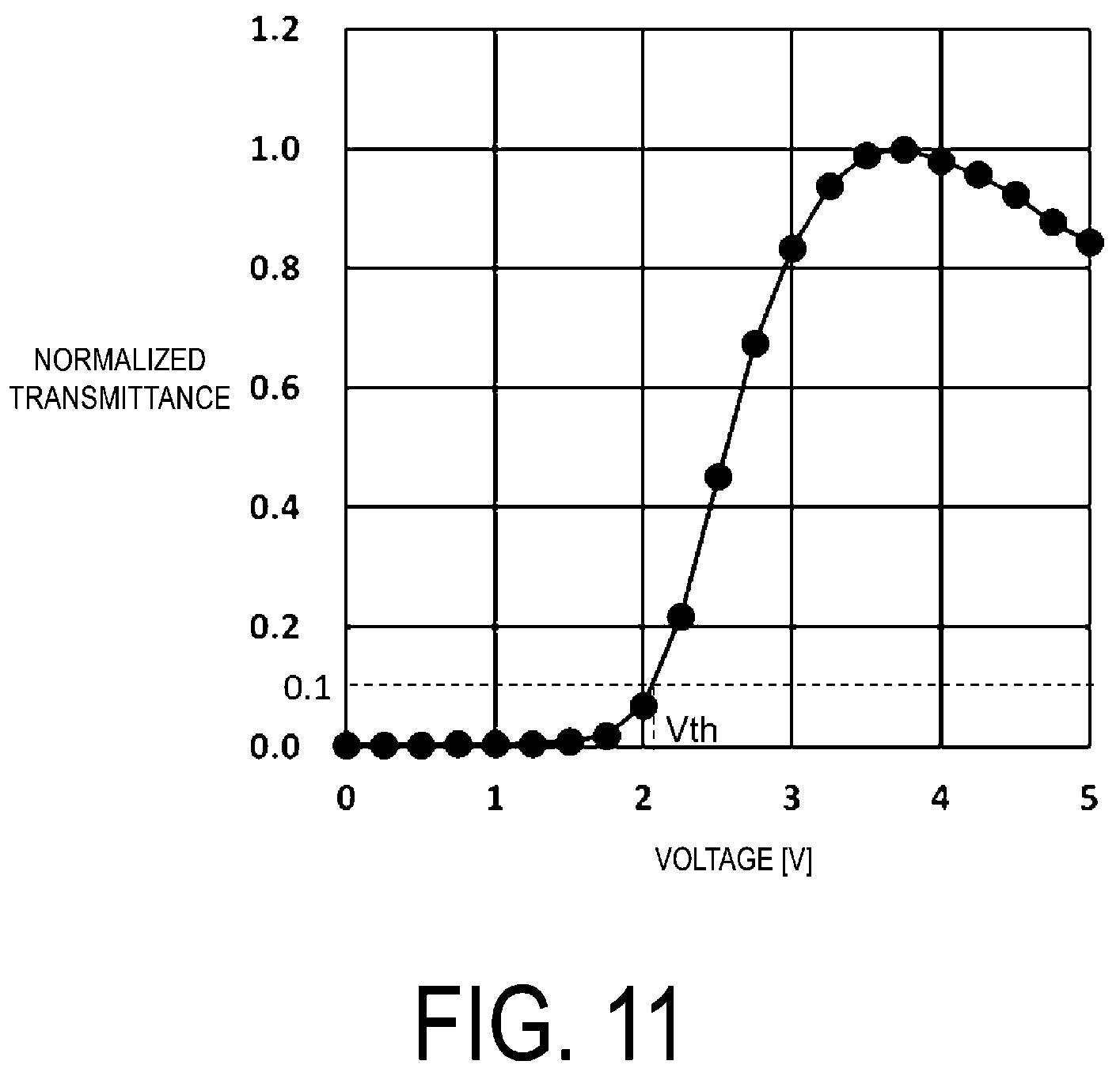 Patent US12306488 Figure 11 – Liquid crystal device, electronic device, and diagnostic system for measuring state of liquid crystal panel