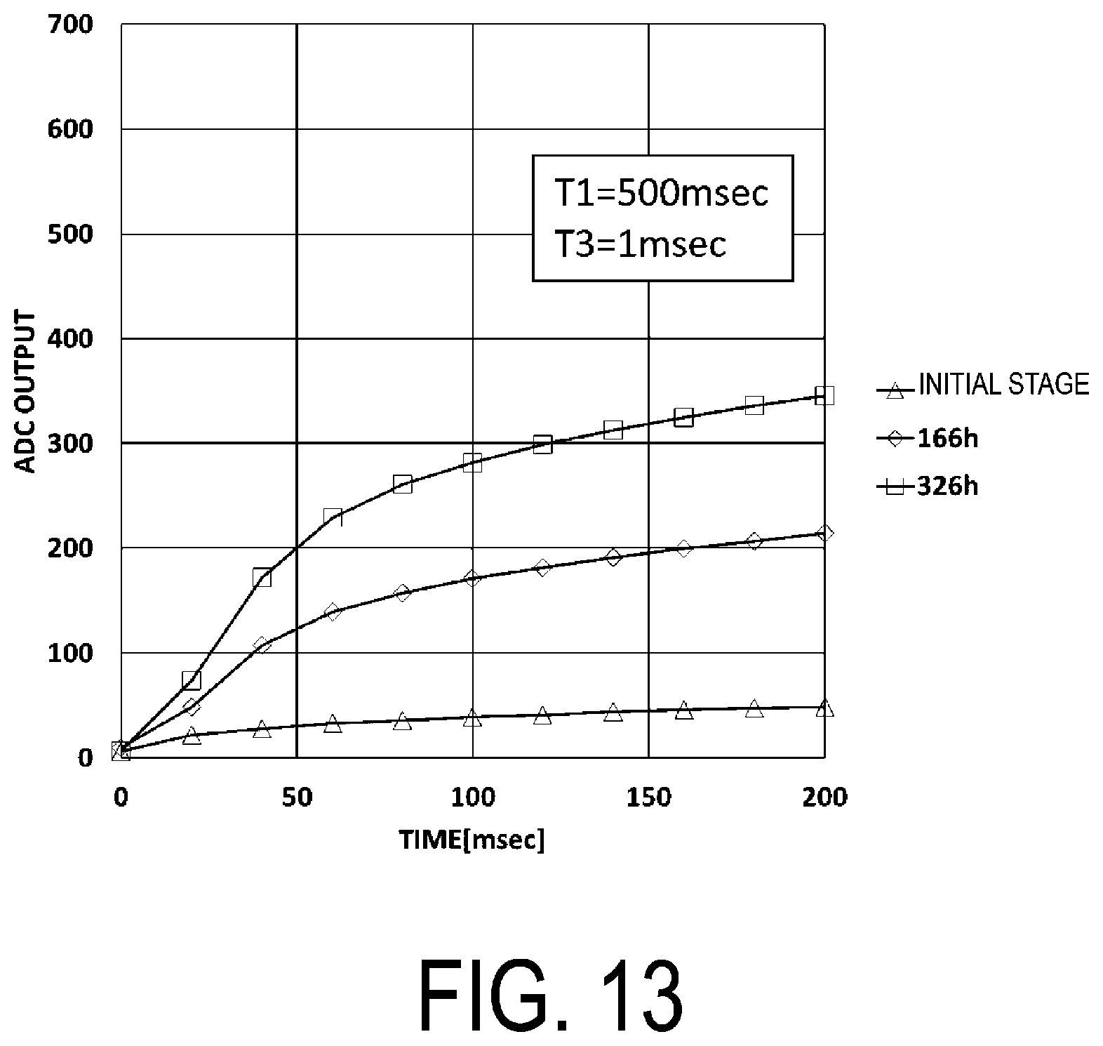 Patent US12306488 Figure 13 – Liquid crystal device, electronic device, and diagnostic system for measuring state of liquid crystal panel