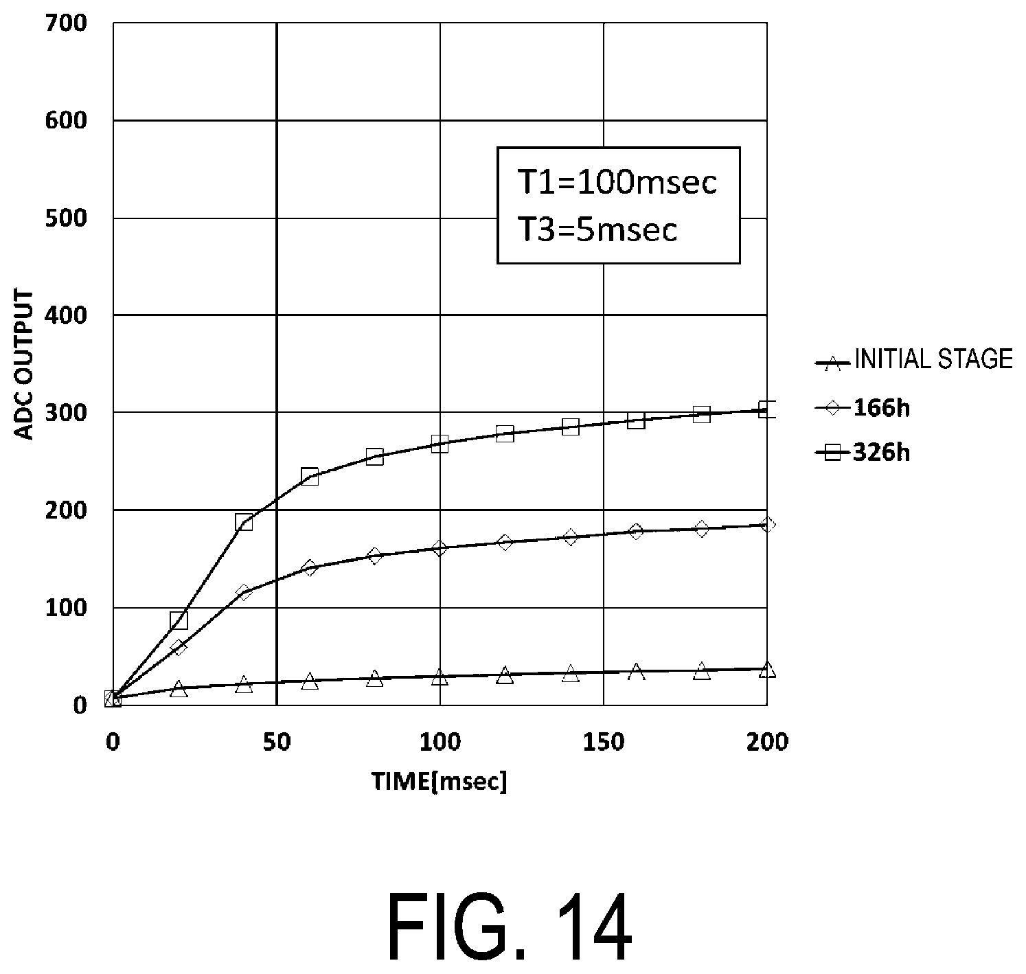 Patent US12306488 Figure 14 – Liquid crystal device, electronic device, and diagnostic system for measuring state of liquid crystal panel