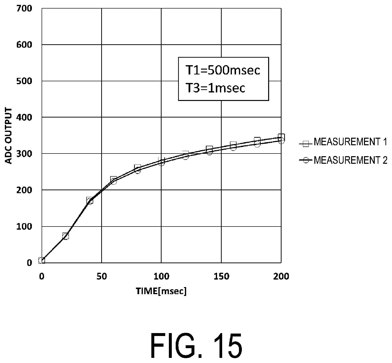 Patent US12306488 Figure 15 – Liquid crystal device, electronic device, and diagnostic system for measuring state of liquid crystal panel