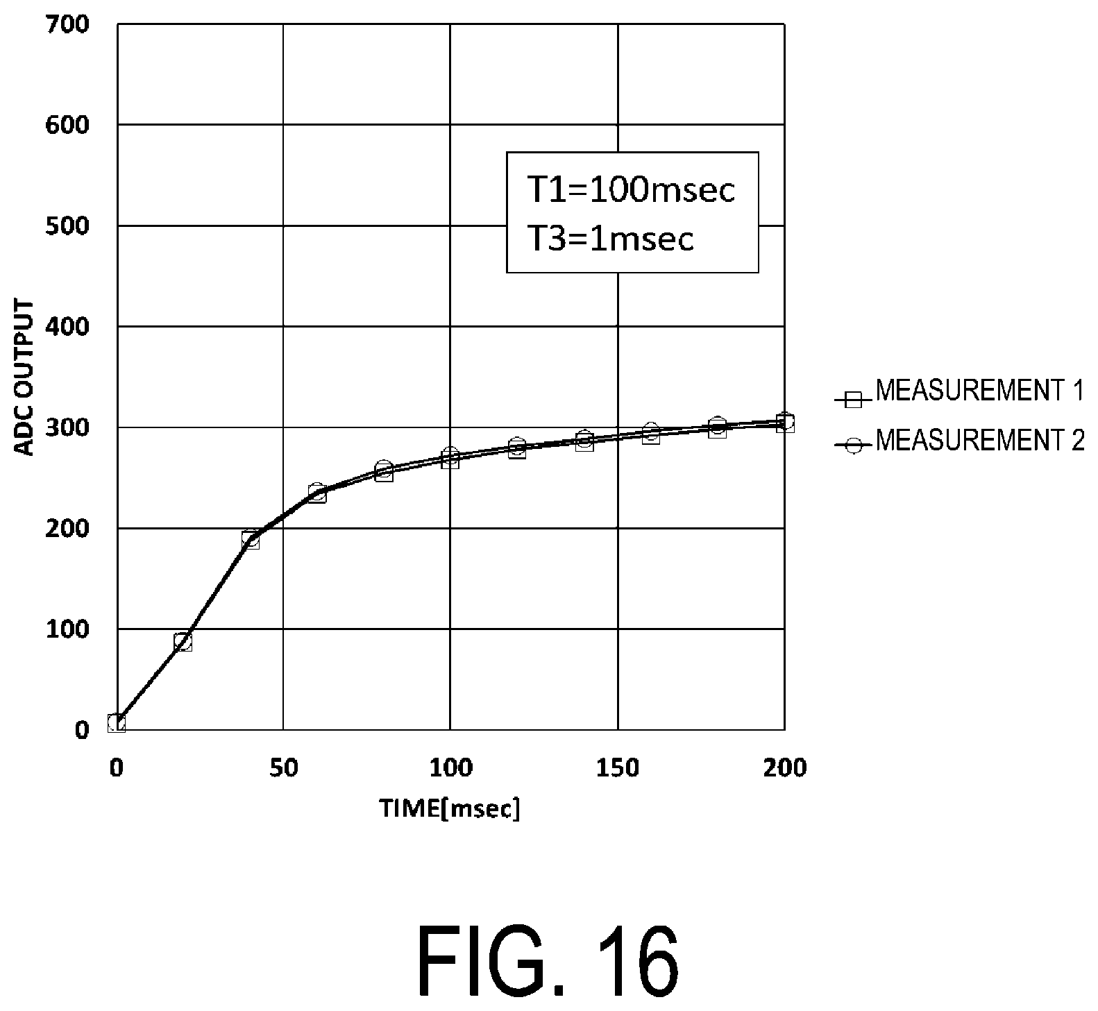 Patent US12306488 Figure 16 – Liquid crystal device, electronic device, and diagnostic system for measuring state of liquid crystal panel