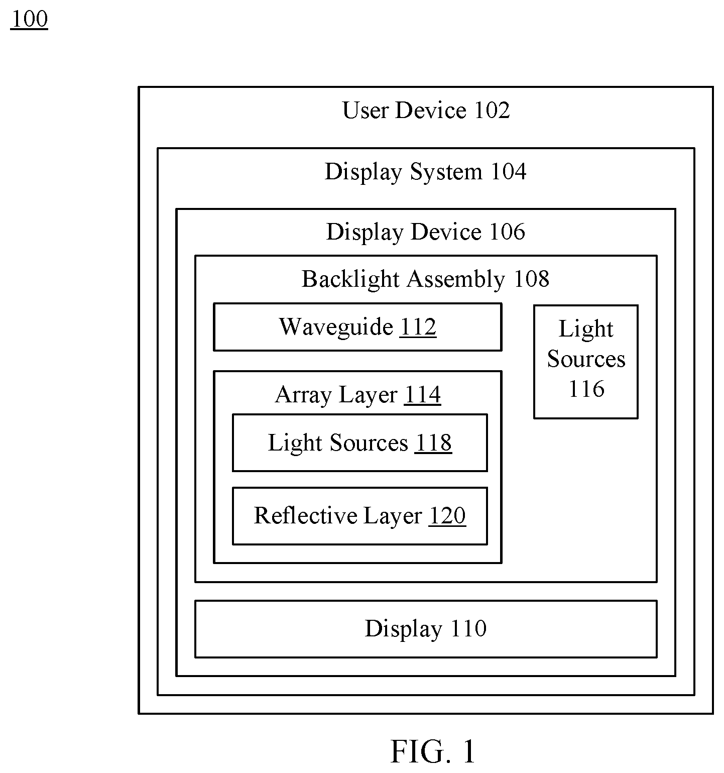 Patent US12306494 Figure 1 – Compound backlight with edge lighting