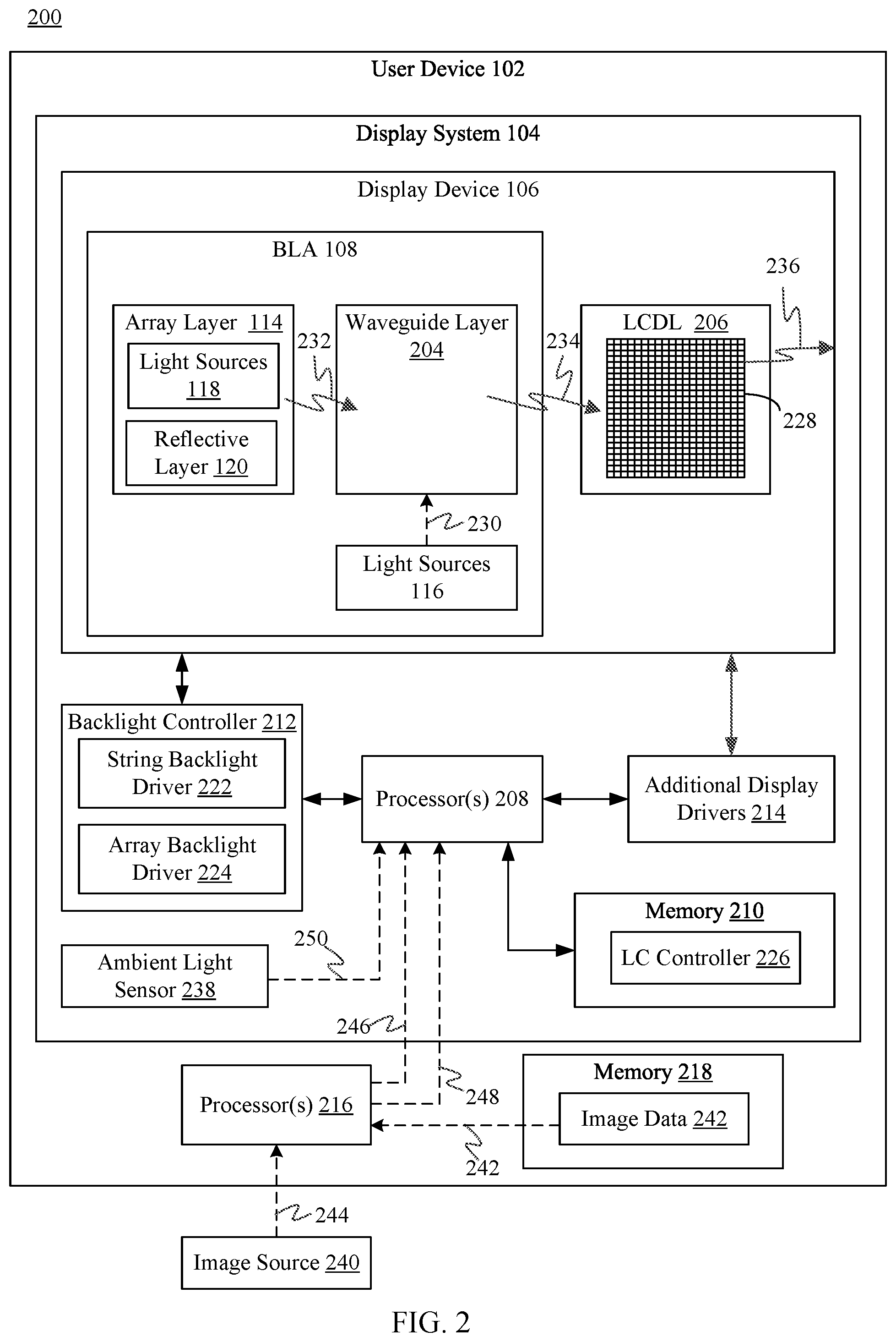 Patent US12306494 Figure 2 – Compound backlight with edge lighting