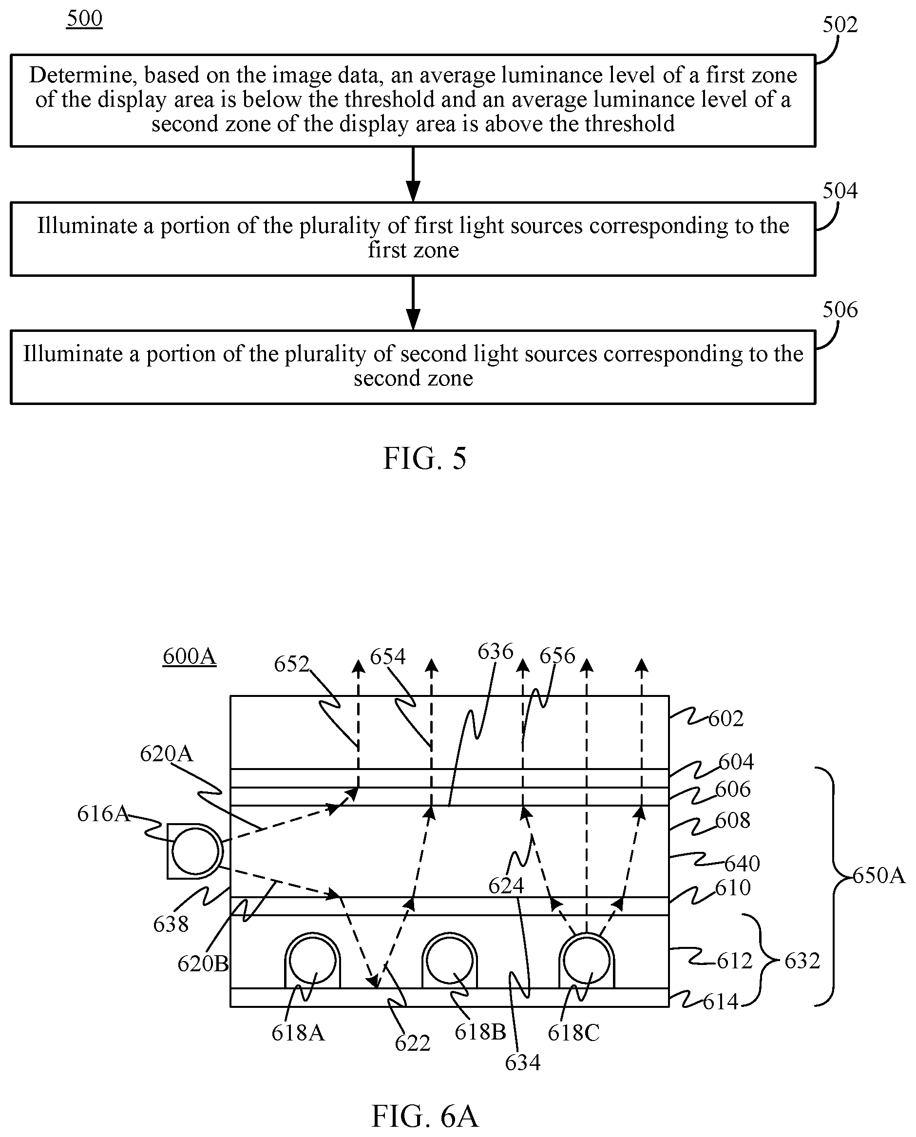 Patent US12306494 Figure 5 – Compound backlight with edge lighting