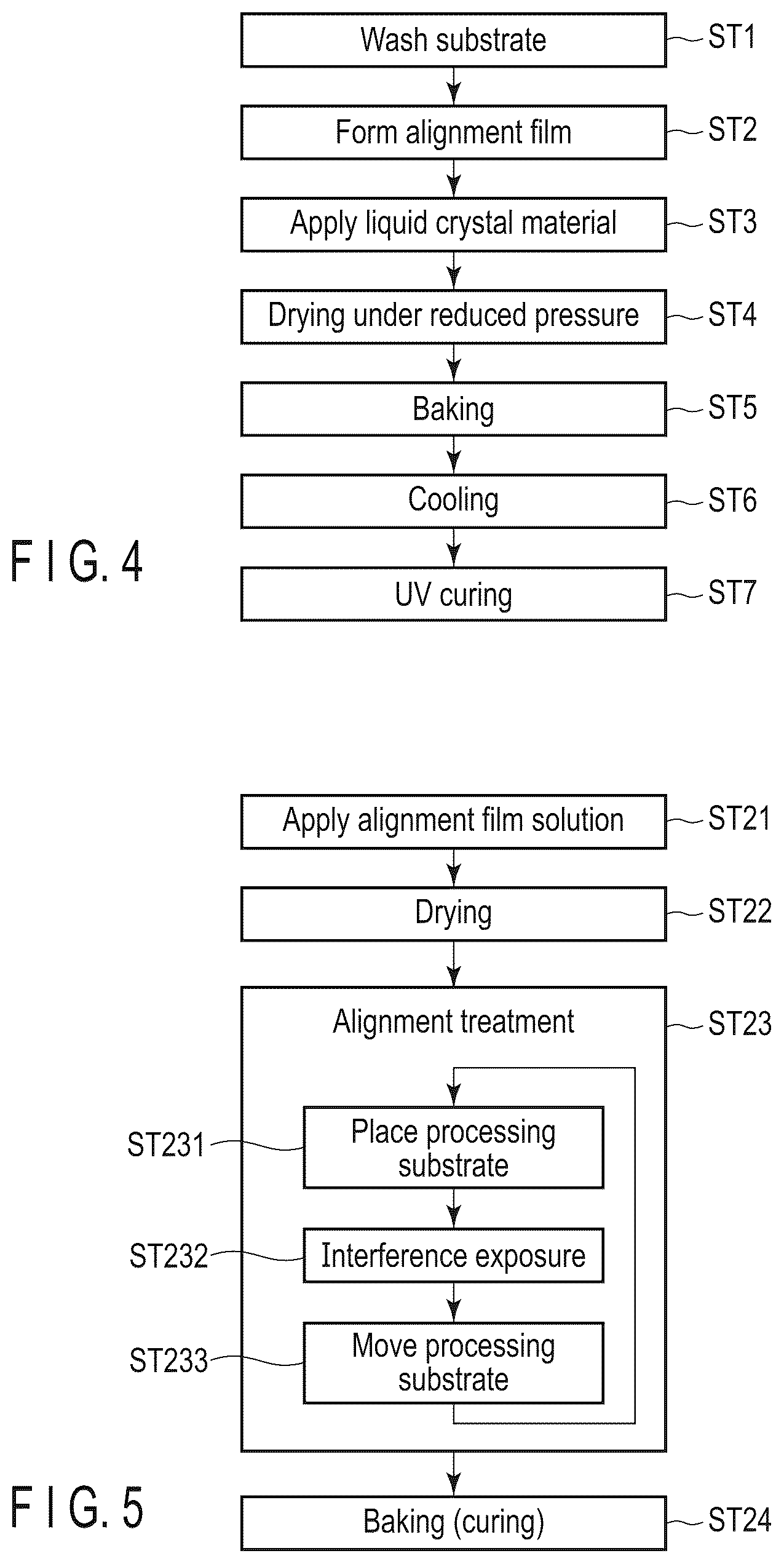 Patent US12306500 Figure 4 – Alignment processing device and manufacturing method of liquid crystal optical element