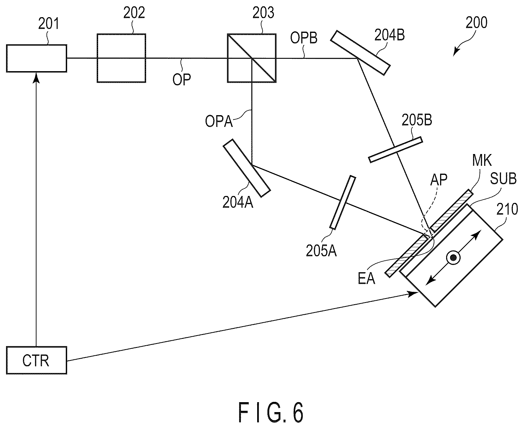 Patent US12306500 Figure 5 – Alignment processing device and manufacturing method of liquid crystal optical element