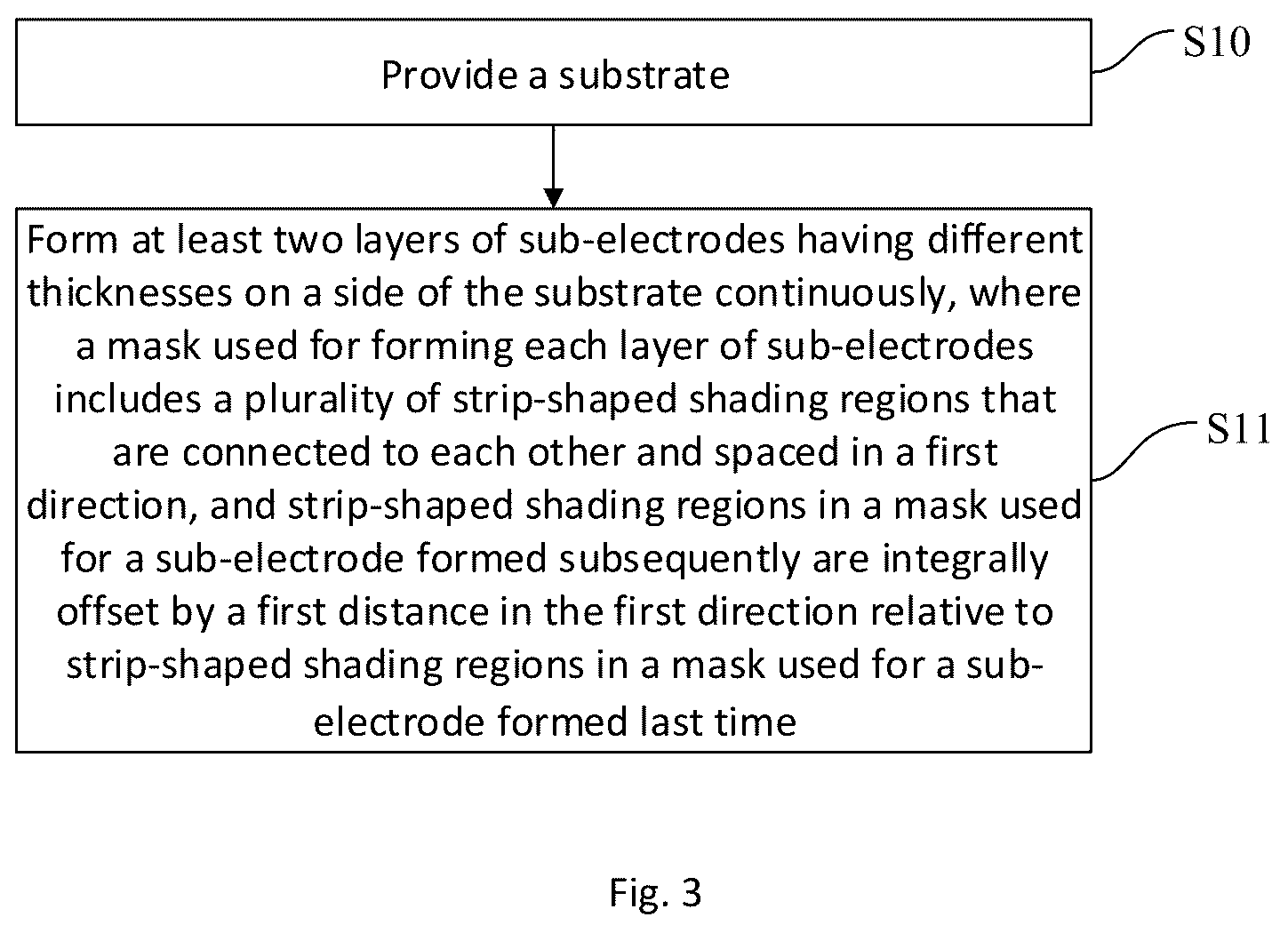 Patent US12306501 Figure 2 – Array substrate and manufacturing method therefor, display panel, and display device