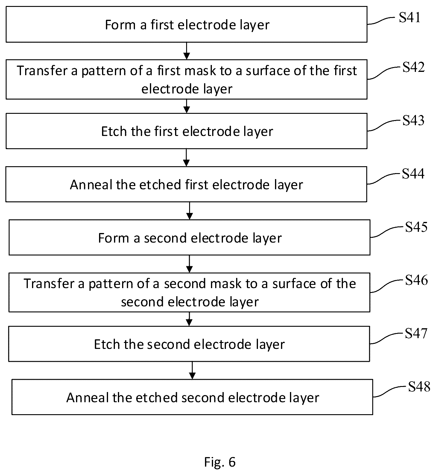 Patent US12306501 Figure 5 – Array substrate and manufacturing method therefor, display panel, and display device