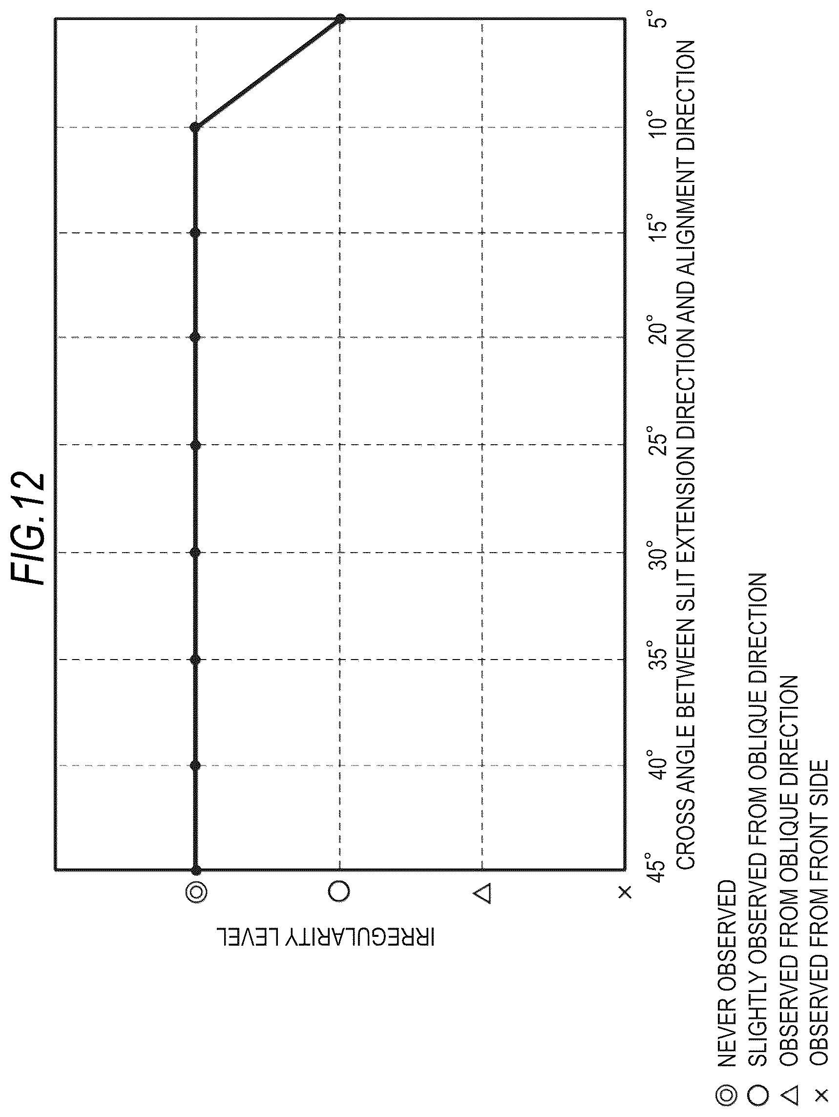 Patent US12306502 Figure 12 – Display device