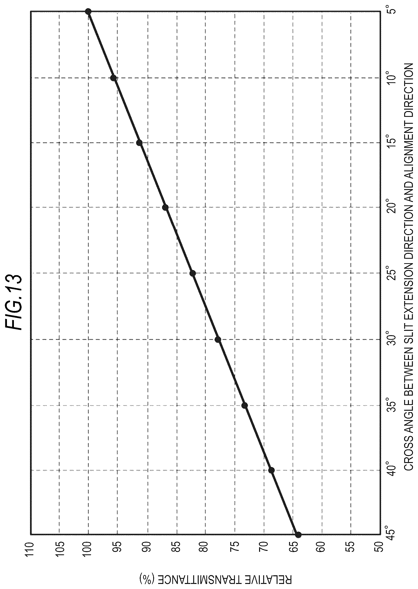 Patent US12306502 Figure 13 – Display device