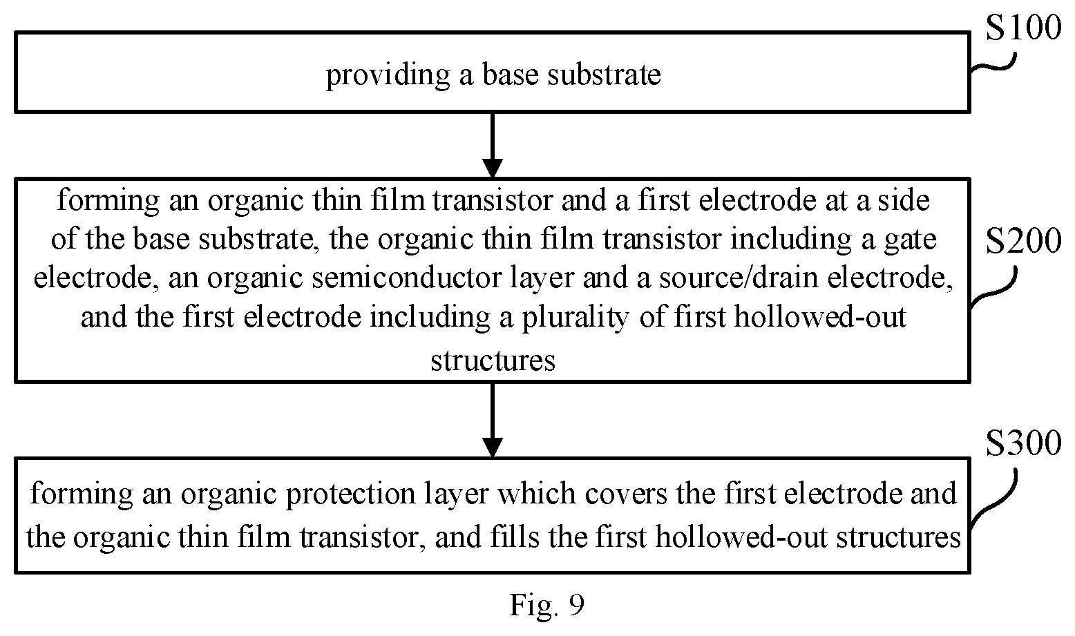 Patent US12306508 Figure 5 – Display substrate, display device, and manufacturing method