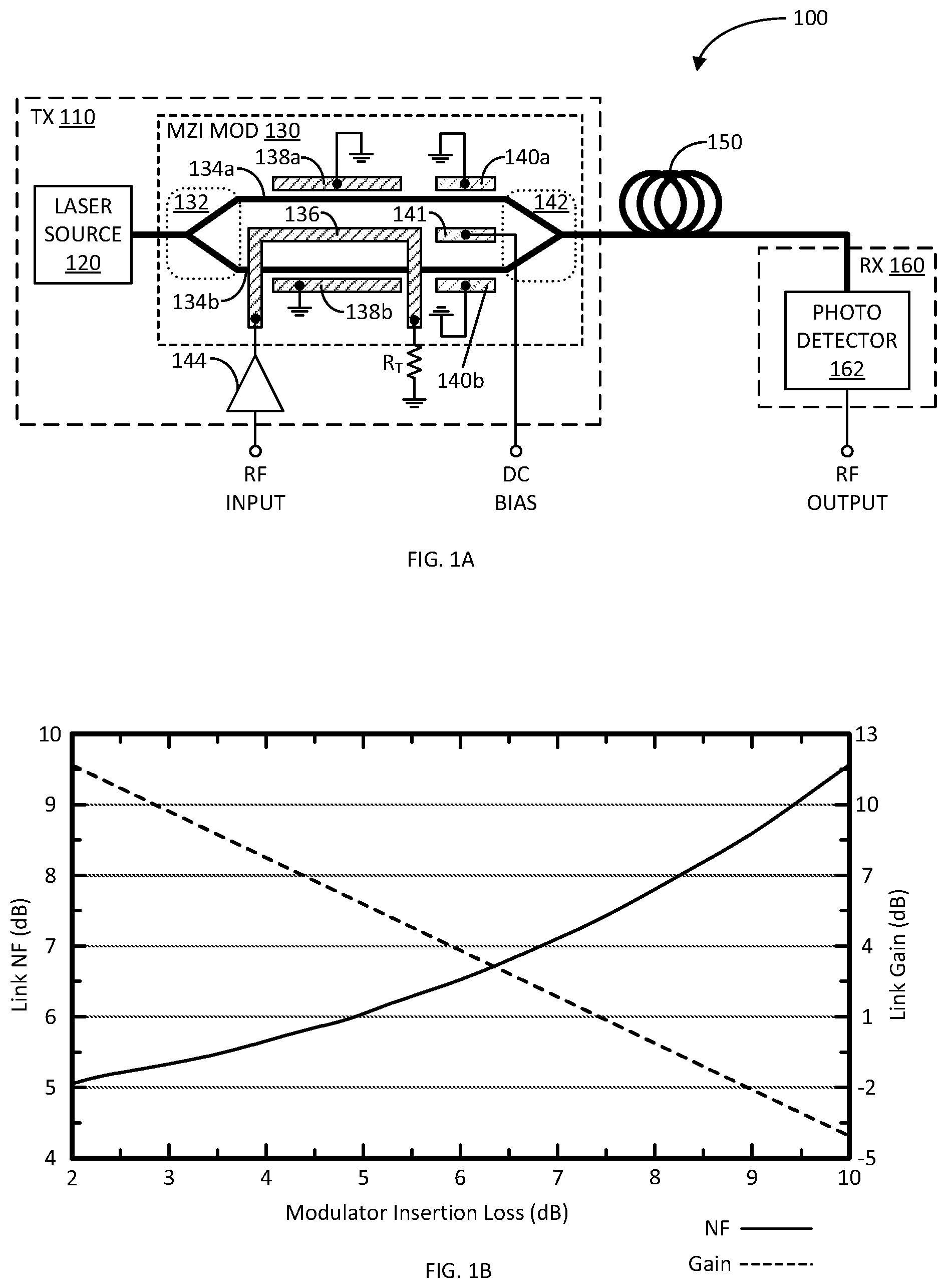 Patent US12306511 Figure 1 – Optical signal transmitter including folded coupling configuration of laser source to microwave photonic integrated circuit