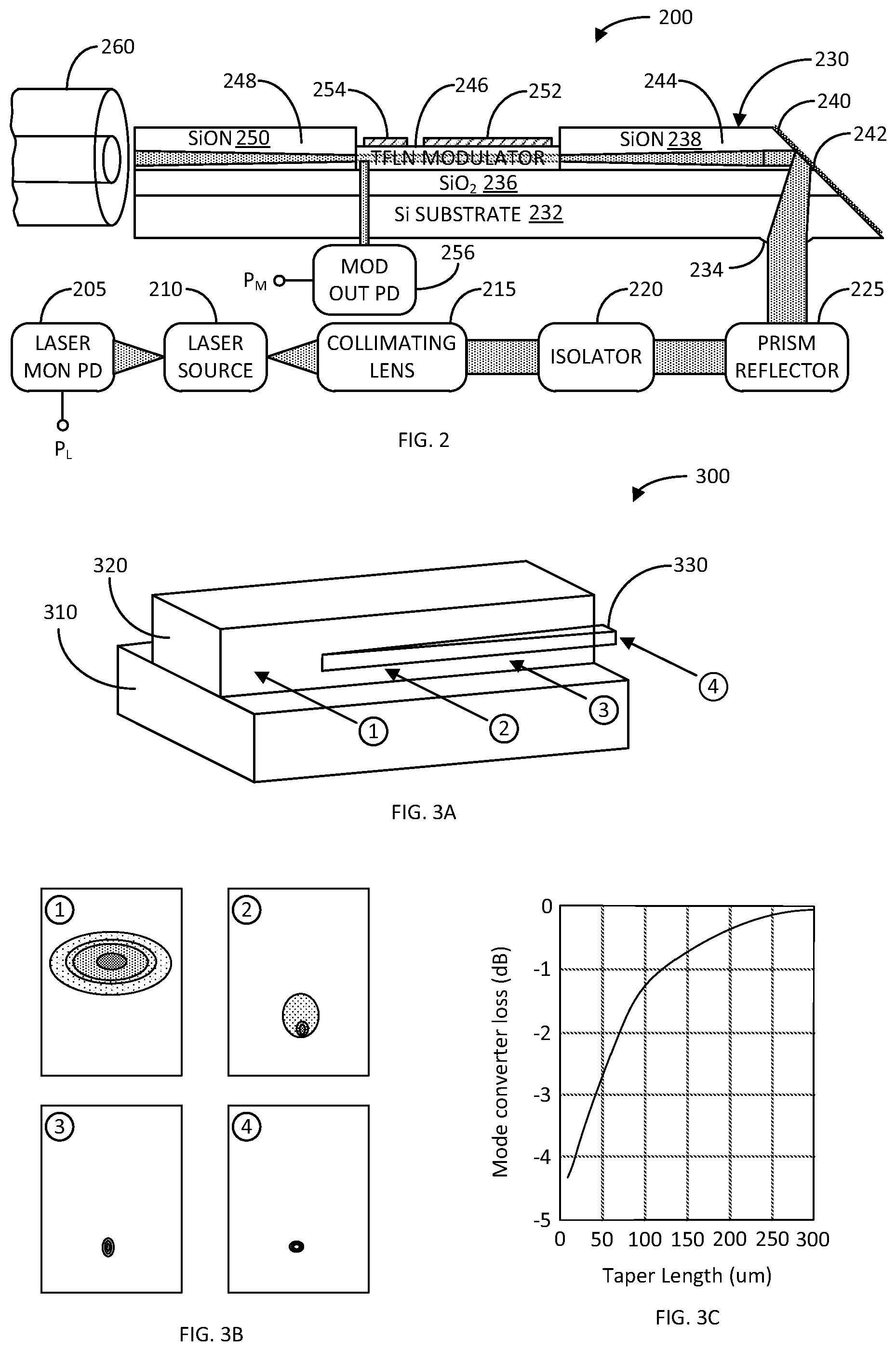 Patent US12306511 Figure 2 – Optical signal transmitter including folded coupling configuration of laser source to microwave photonic integrated circuit