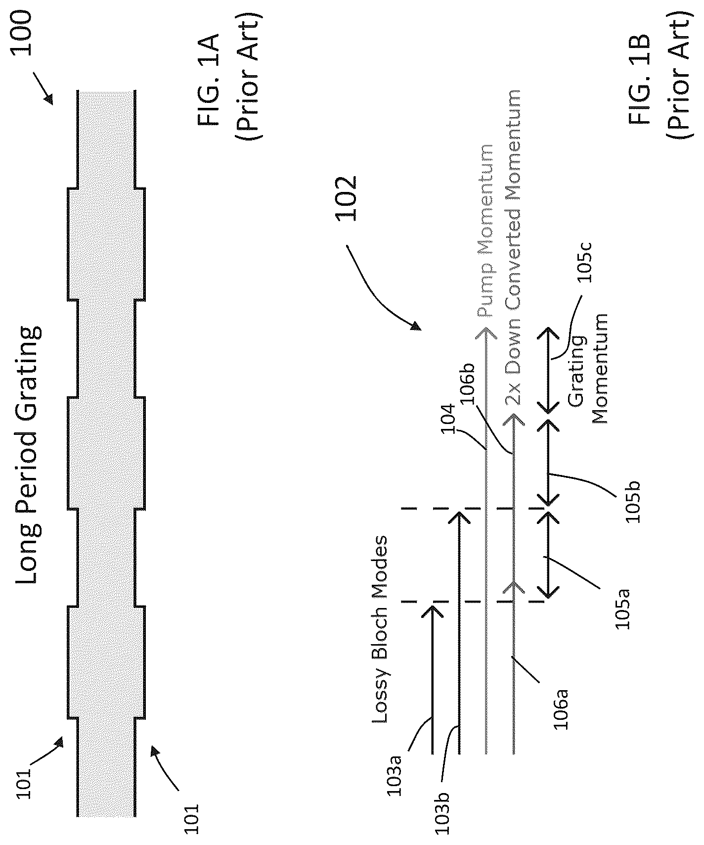Patent US12306513 Figure 1 – Nonlinear wave mixing system with grating-assisted phase matching