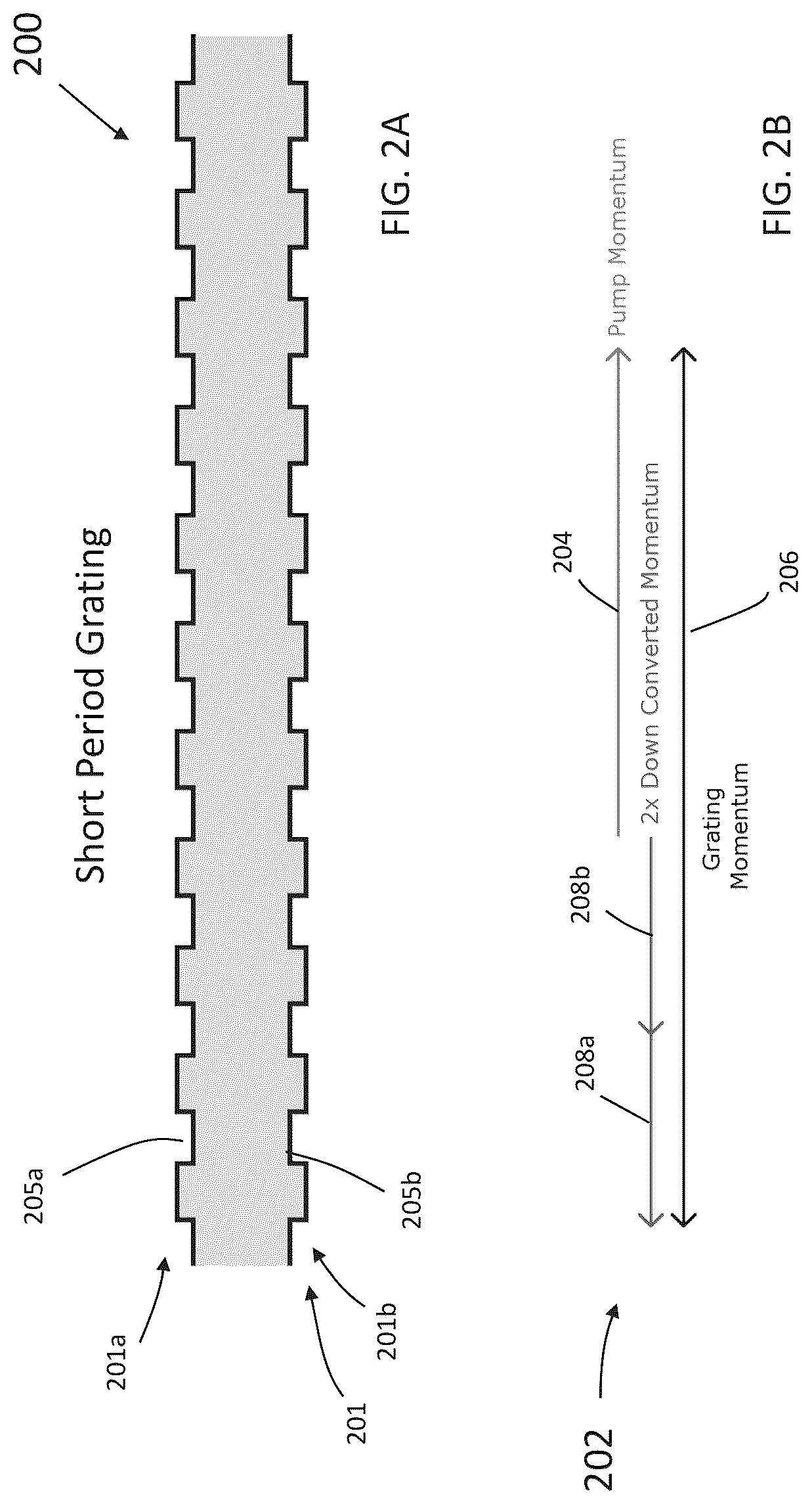 Patent US12306513 Figure 2 – Nonlinear wave mixing system with grating-assisted phase matching
