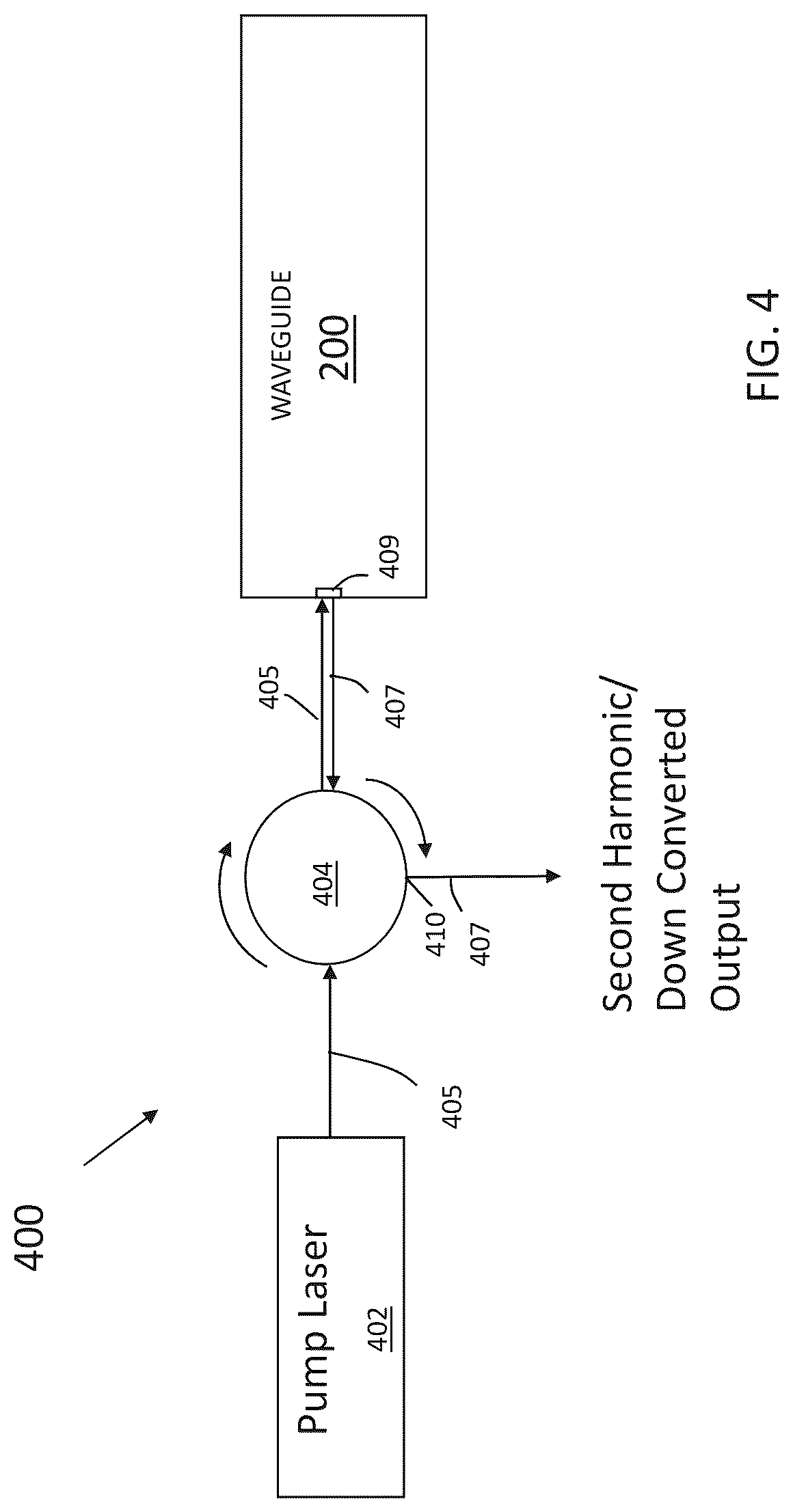 Patent US12306513 Figure 6 – Nonlinear wave mixing system with grating-assisted phase matching