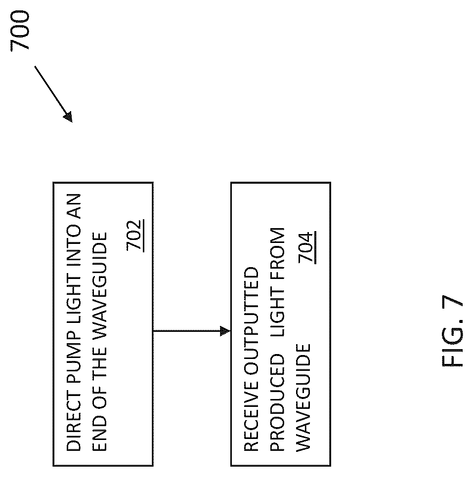 Patent US12306513 Figure 9 – Nonlinear wave mixing system with grating-assisted phase matching