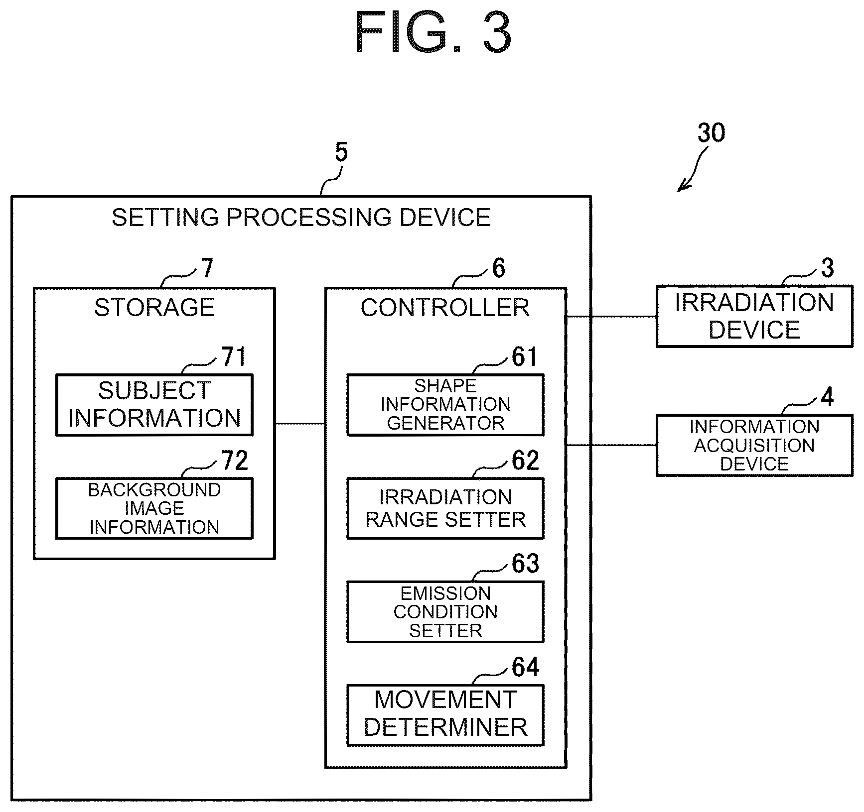 Patent US12306514 Figure 2 – Illumination system and photography system