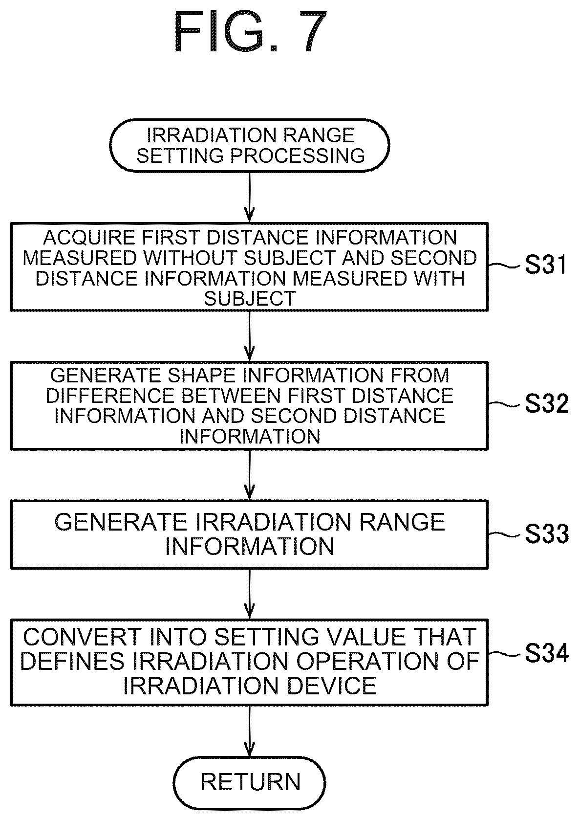 Patent US12306514 Figure 5 – Illumination system and photography system