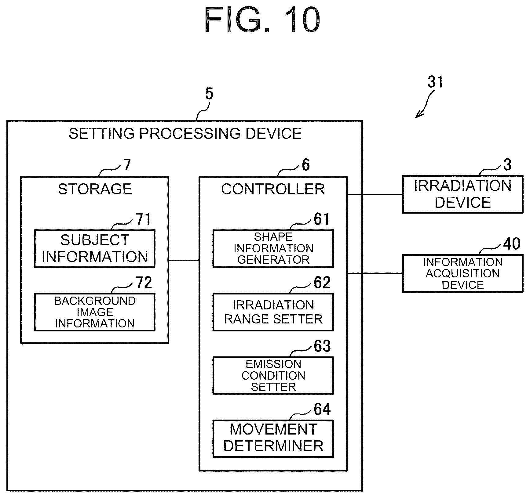 Patent US12306514 Figure 8 – Illumination system and photography system