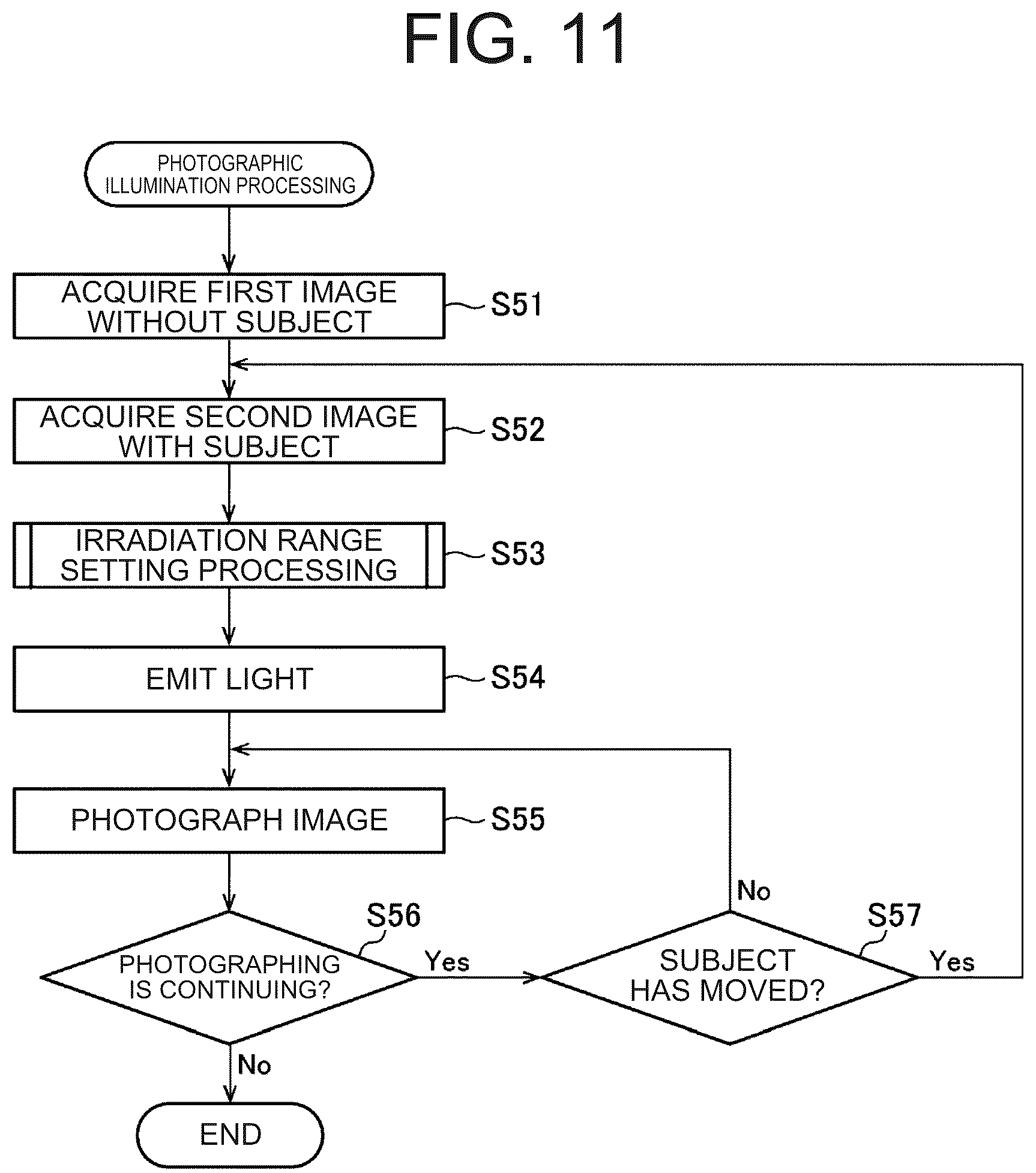 Patent US12306514 Figure 9 – Illumination system and photography system