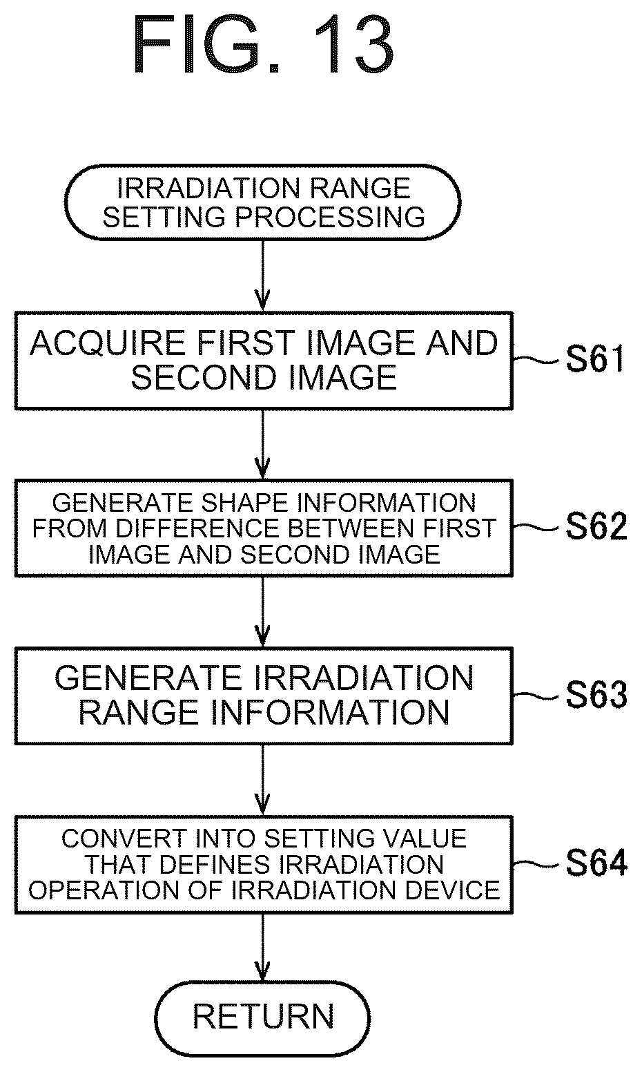 Patent US12306514 Figure 11 – Illumination system and photography system