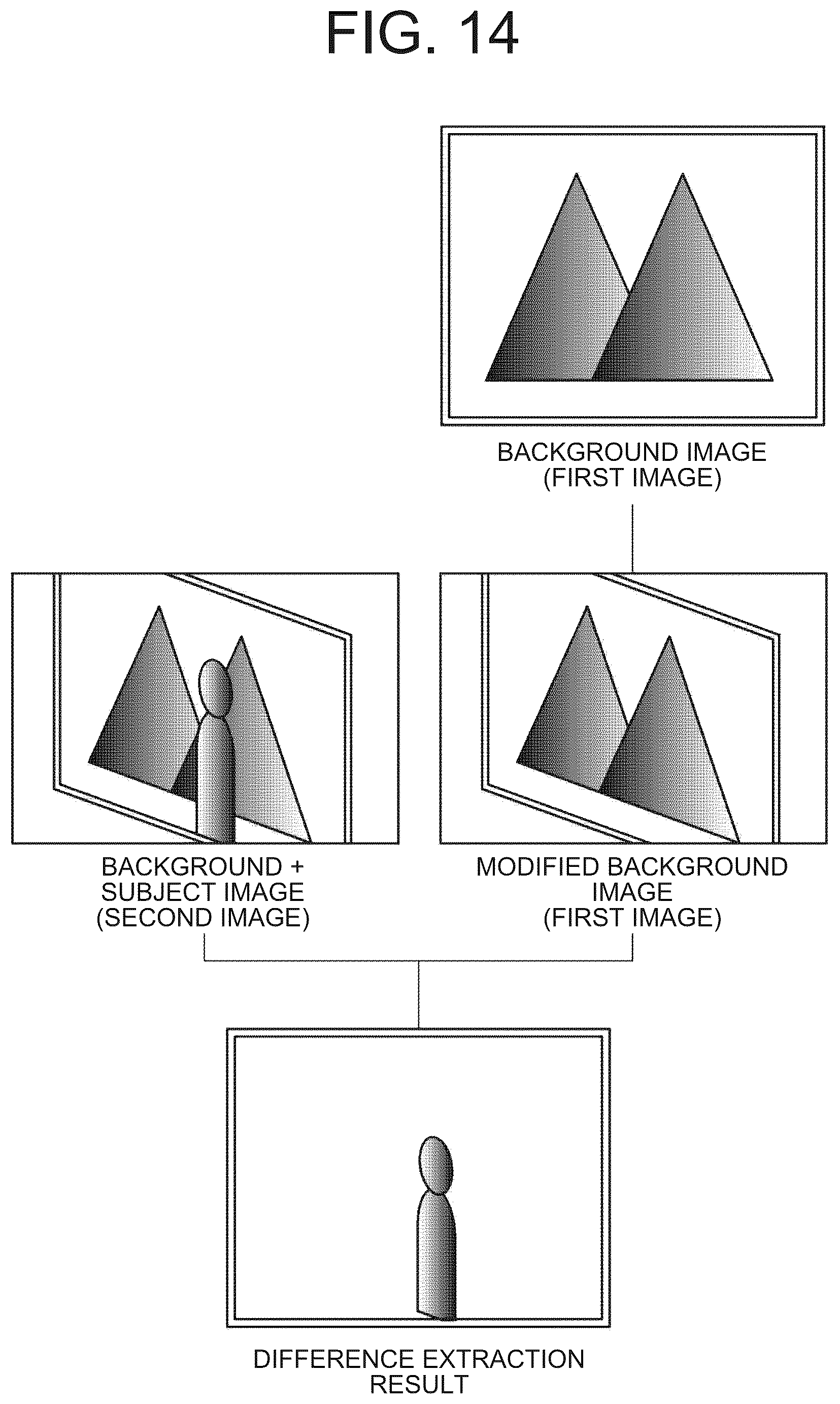 Patent US12306514 Figure 12 – Illumination system and photography system