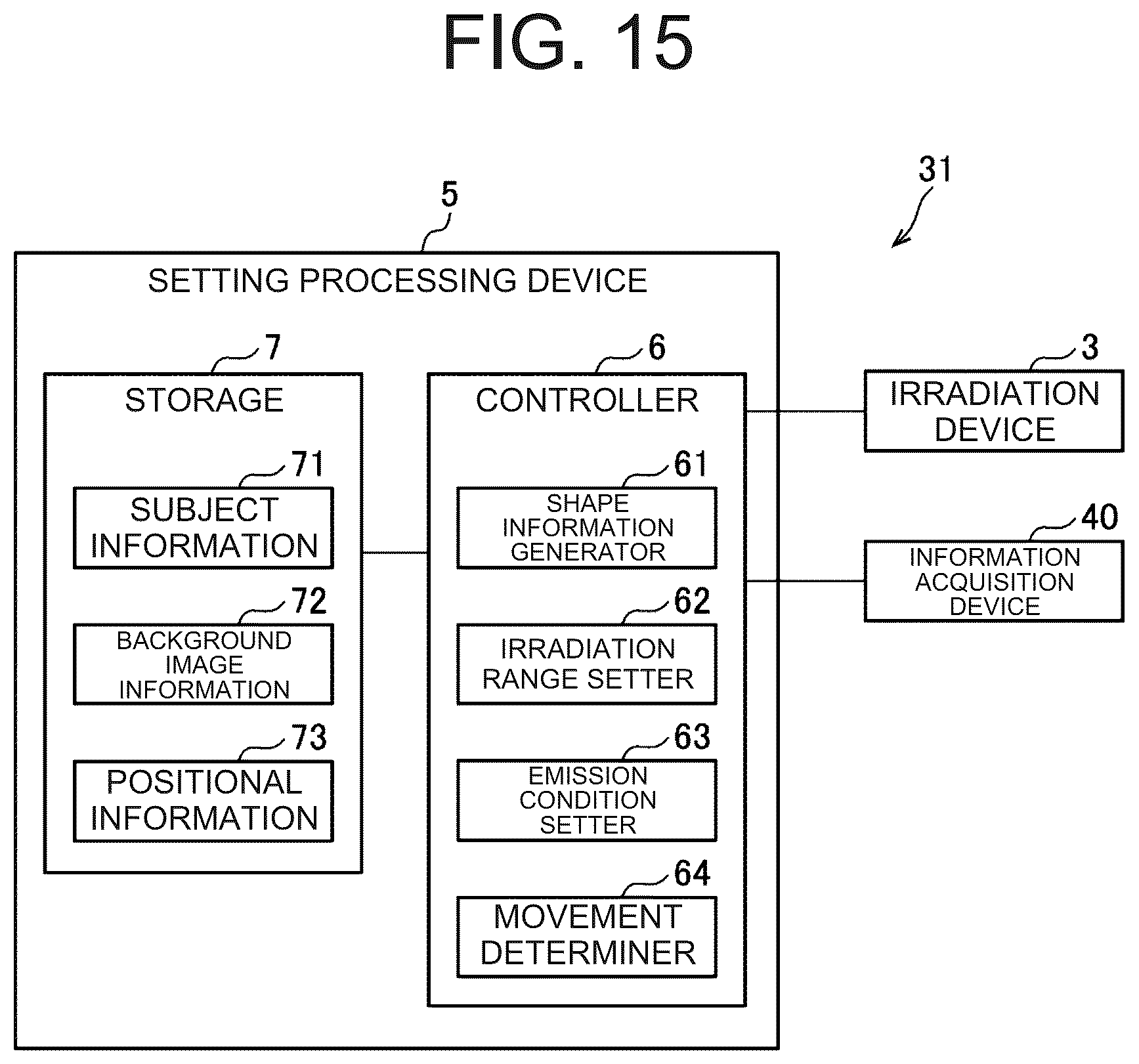 Patent US12306514 Figure 13 – Illumination system and photography system
