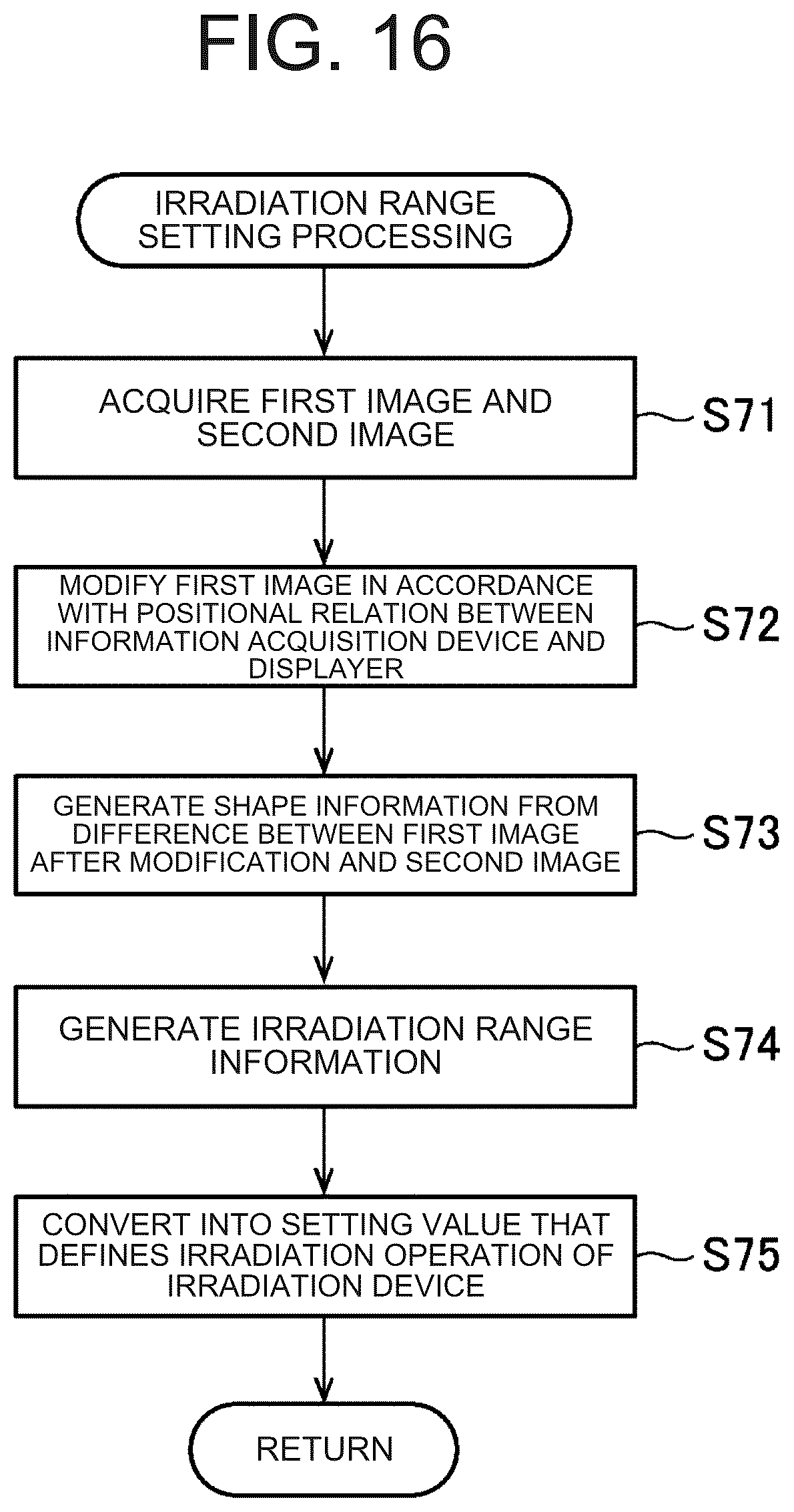 Patent US12306514 Figure 14 – Illumination system and photography system